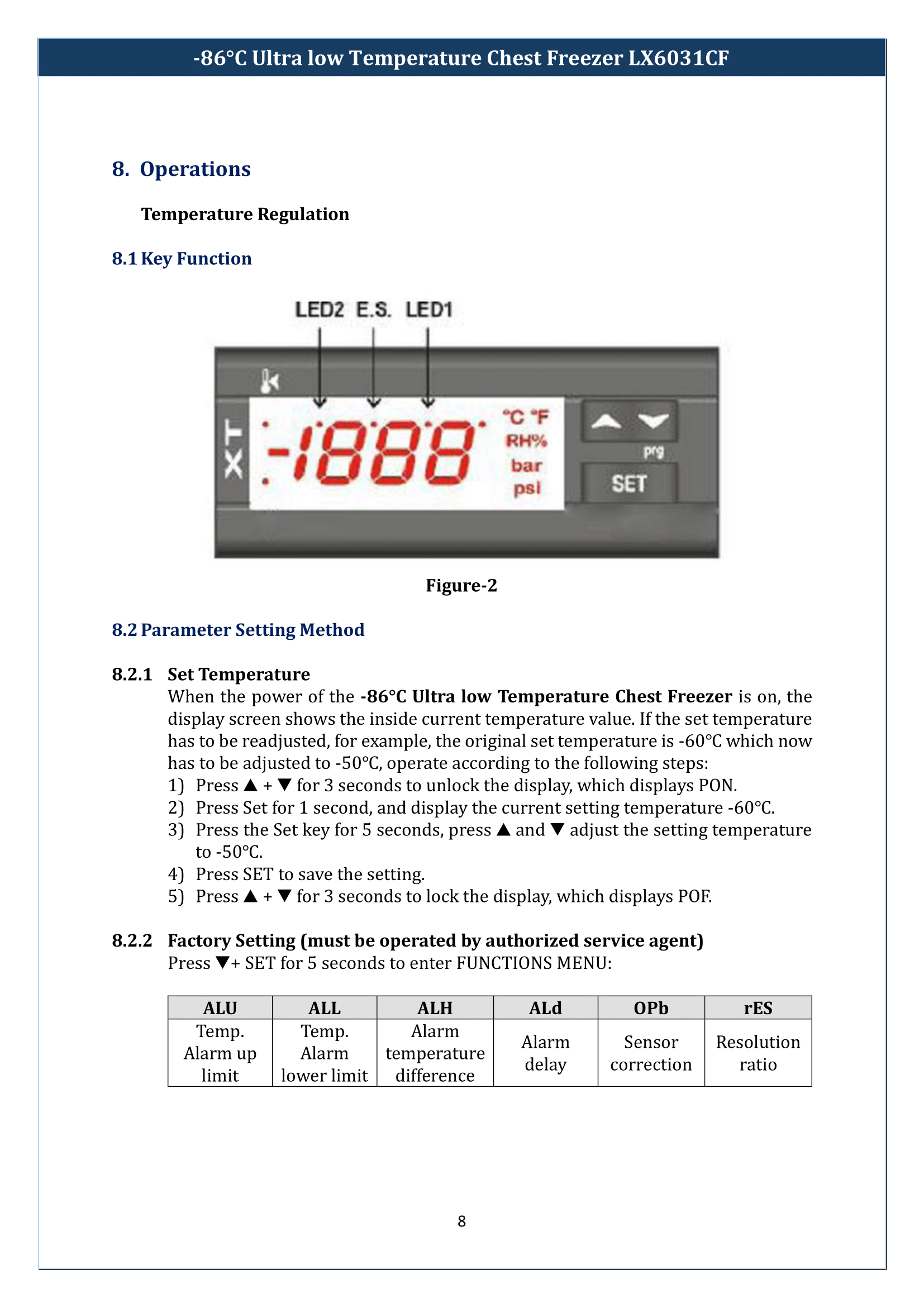 -86-C-Ultra-low-Temperature-Chest-Freezer-LX6031CF-09.png