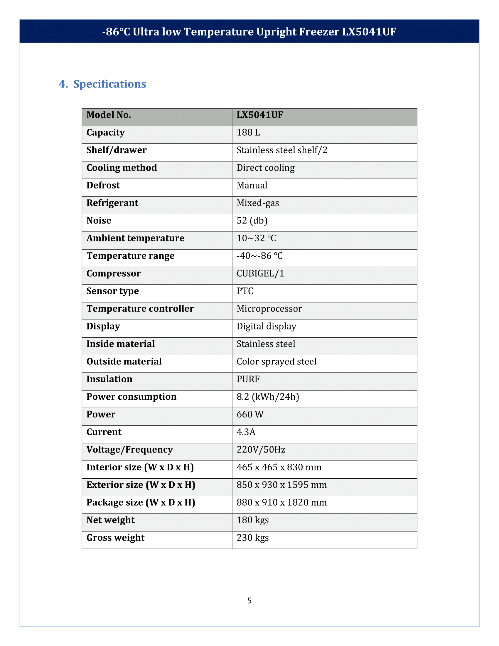 -86-C-Ultra-low-Temperature-Upright-Freezer-LX5041UF-05.png