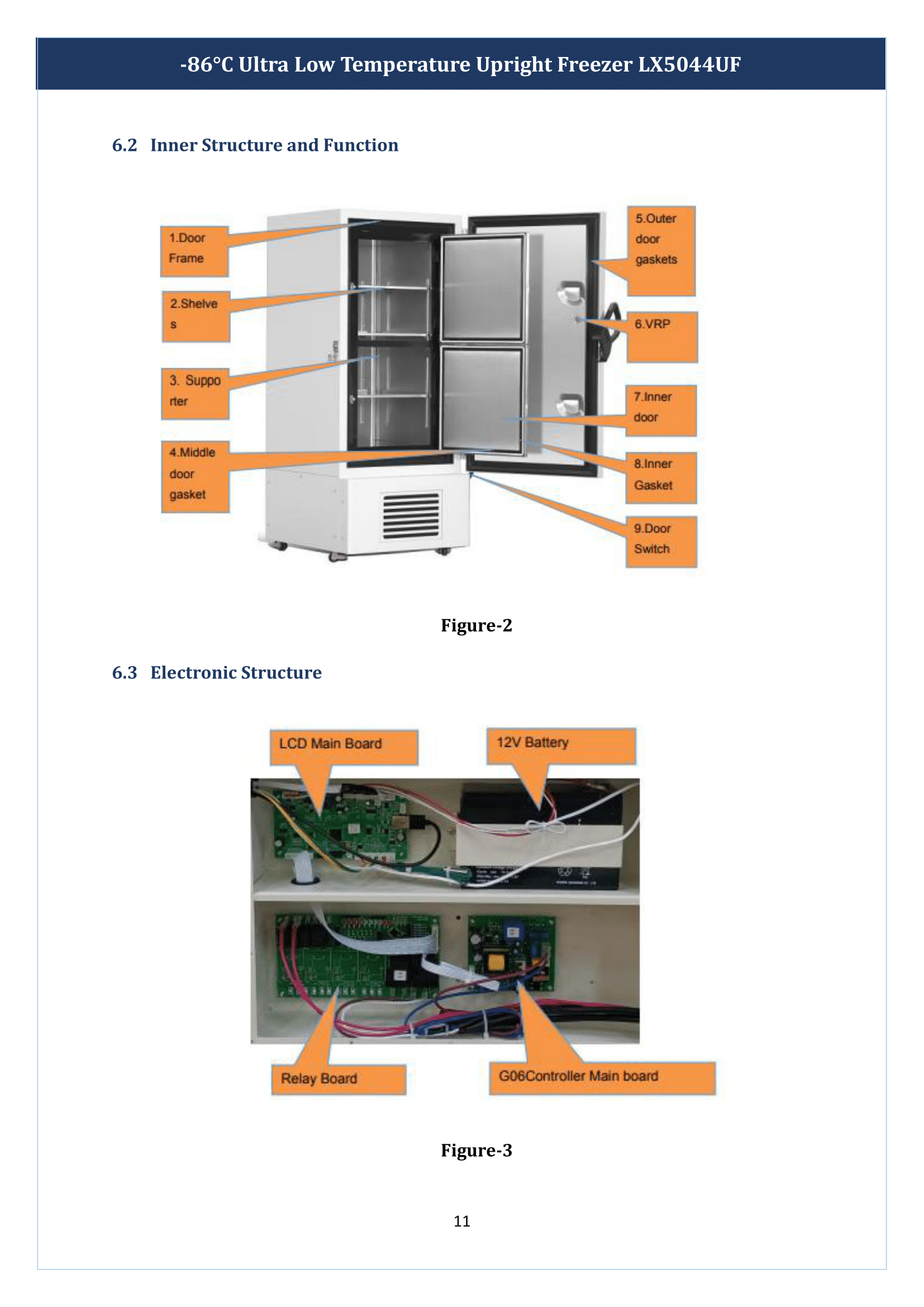 -86C-Ultra-Low-Temperature-Upright-Freezer-LX5044UF-12.png