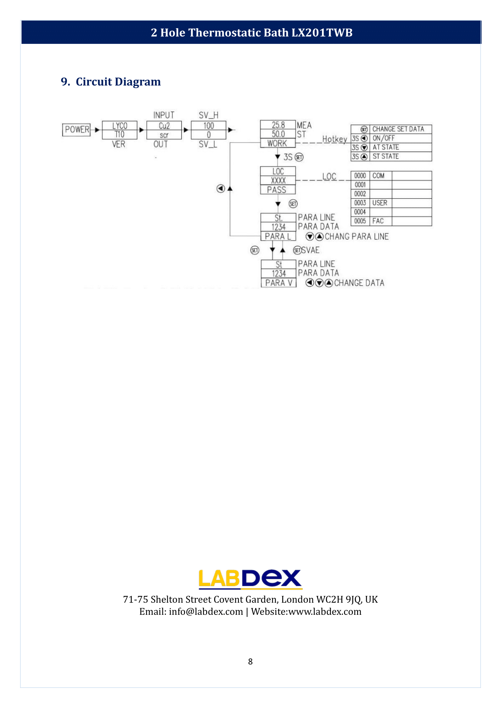 2-Hole-Thermostatic-Bath-LX201TWB-9.png