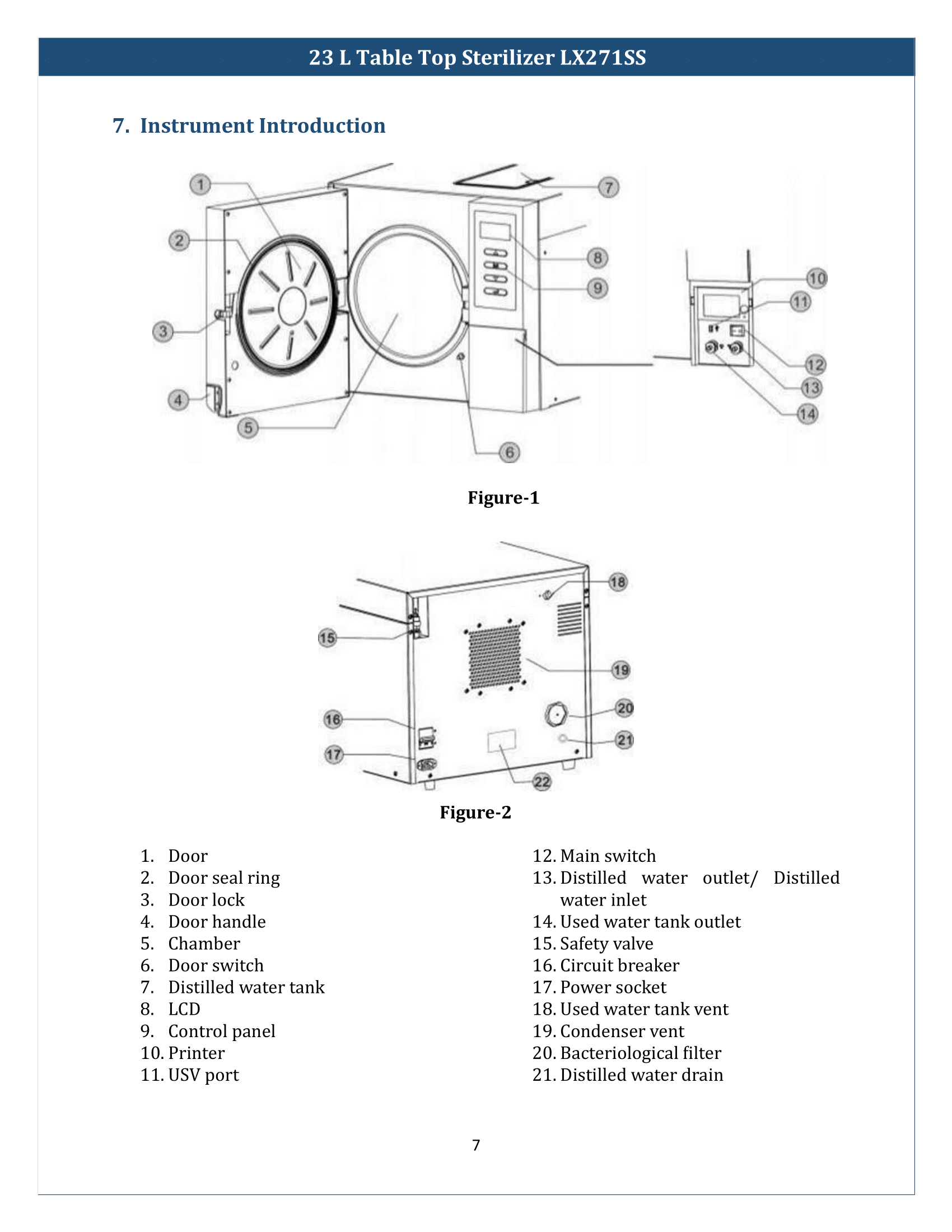 23-L-Table-top-Sterilizer-LX271SS-08.png