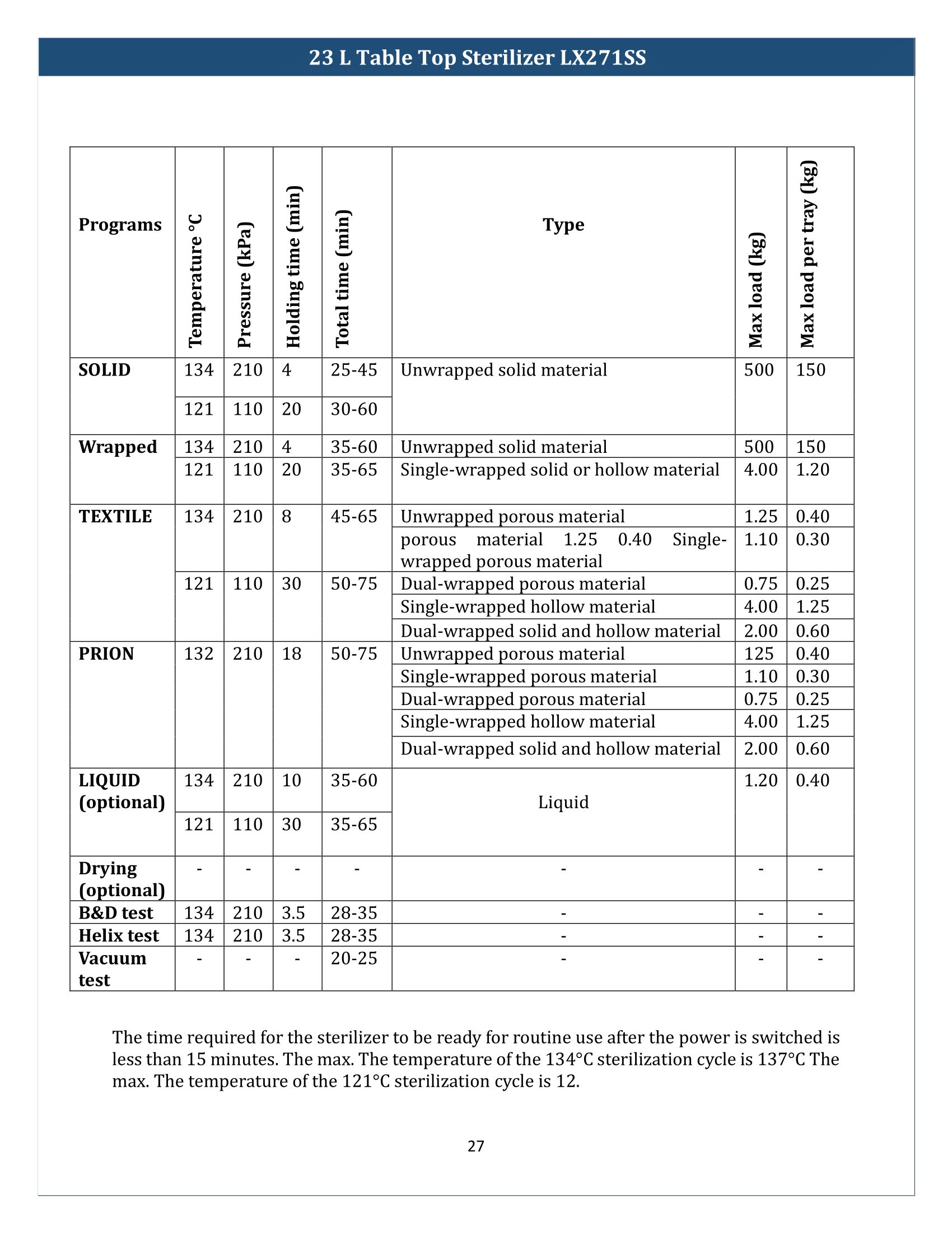 23-L-Table-top-Sterilizer-LX271SS-28.png