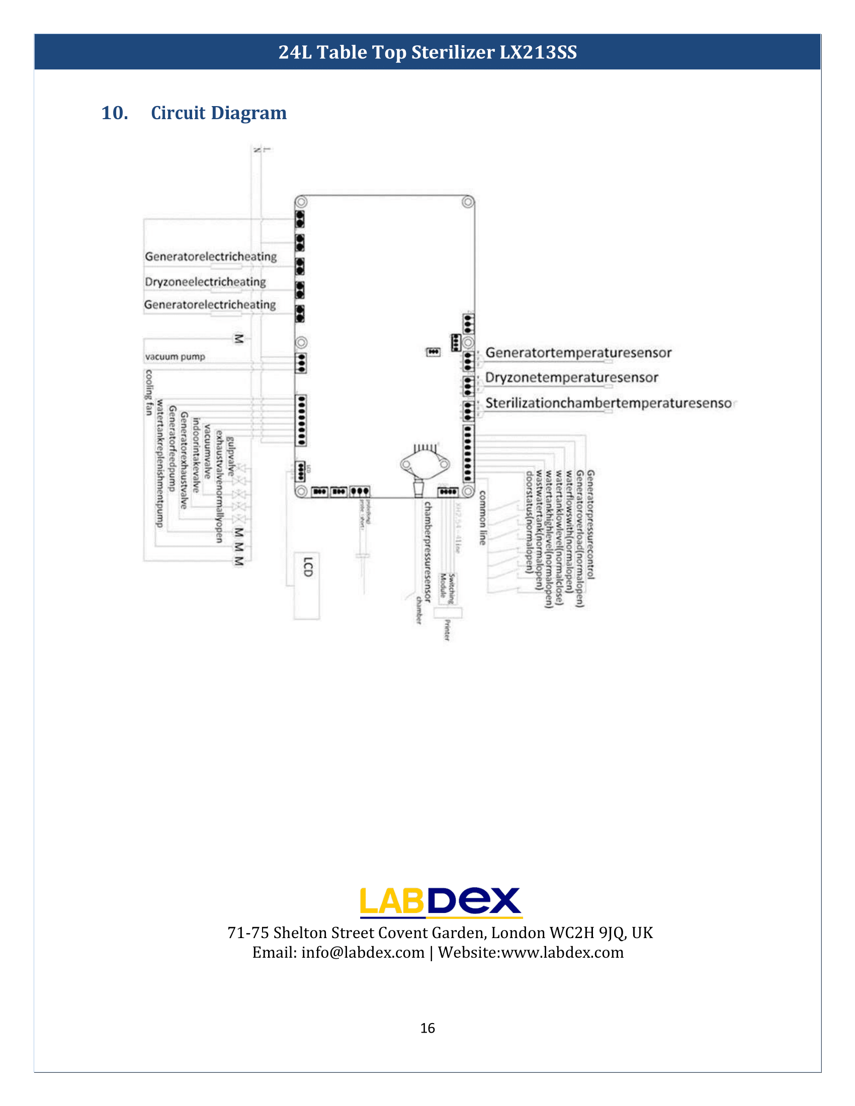 24-L-Table-top-Sterilizer-LX213SS-17.png