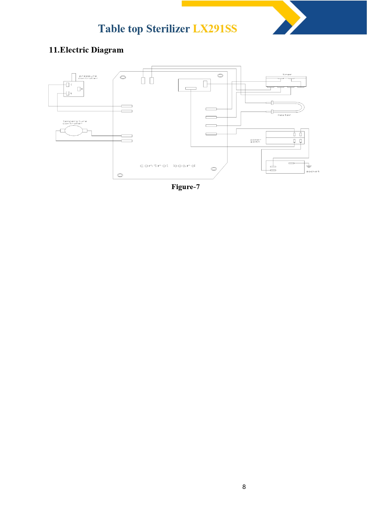 24-l-table-top-sterilizer-lx291ss-10.jpg