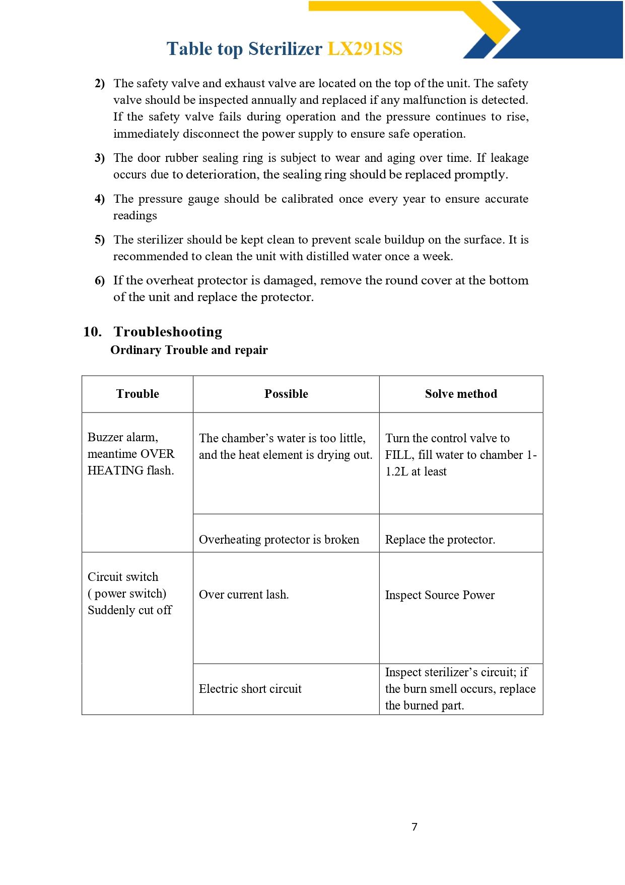 24-l-table-top-sterilizer-lx291ss-9.jpg