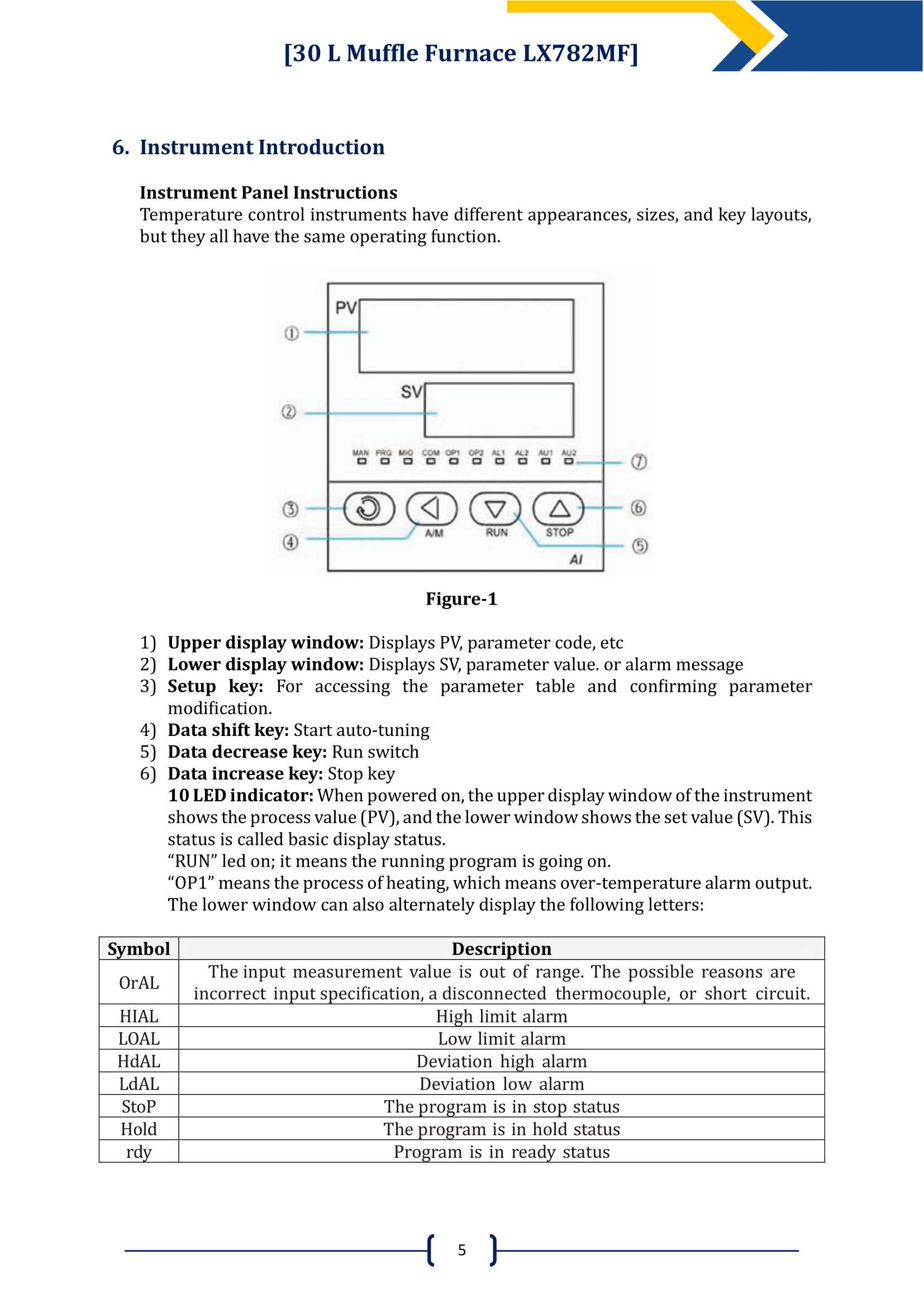 30-L-Muffle-Furnace-LX782MF-06.png