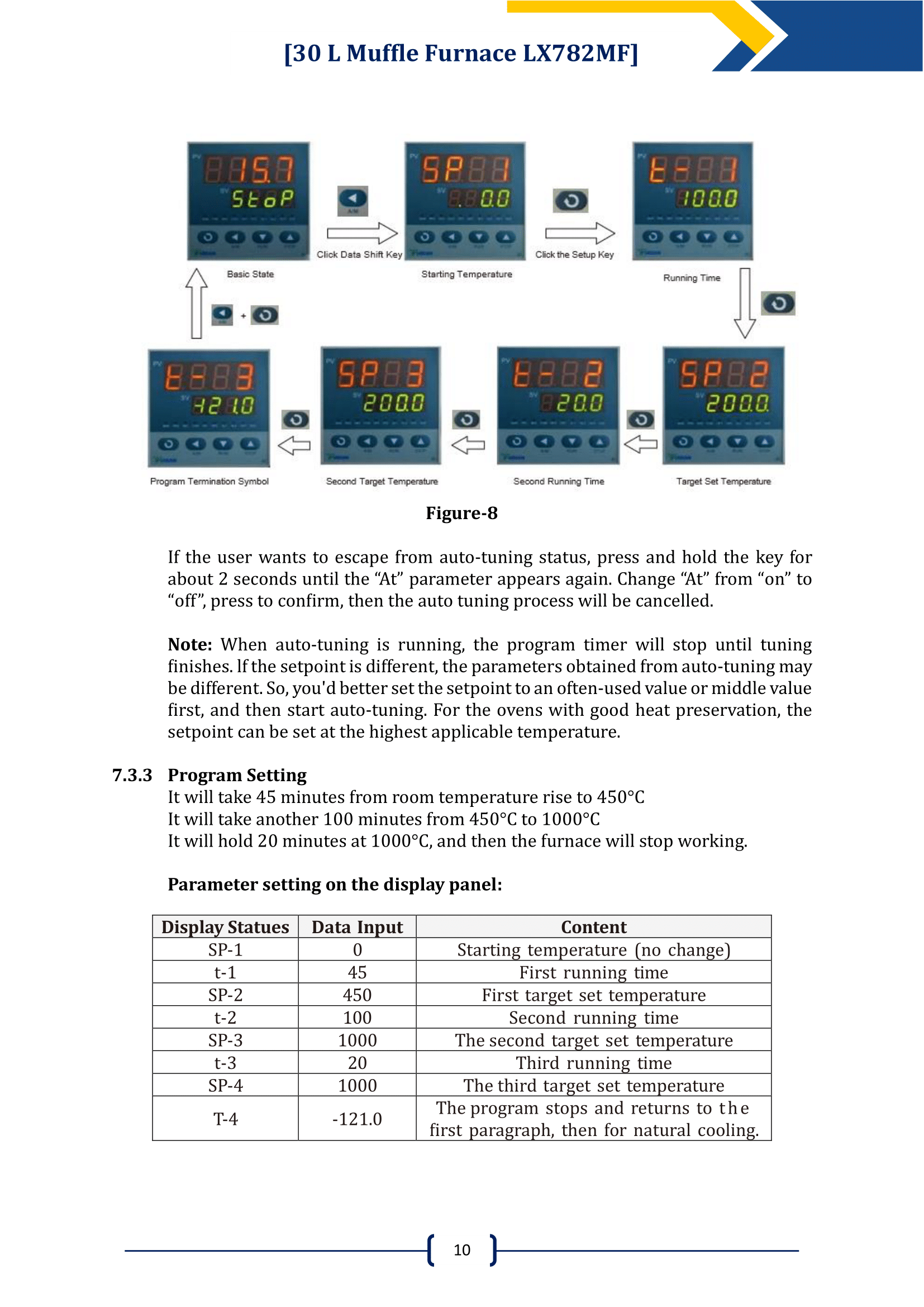 30-L-Muffle-Furnace-LX782MF-11.png