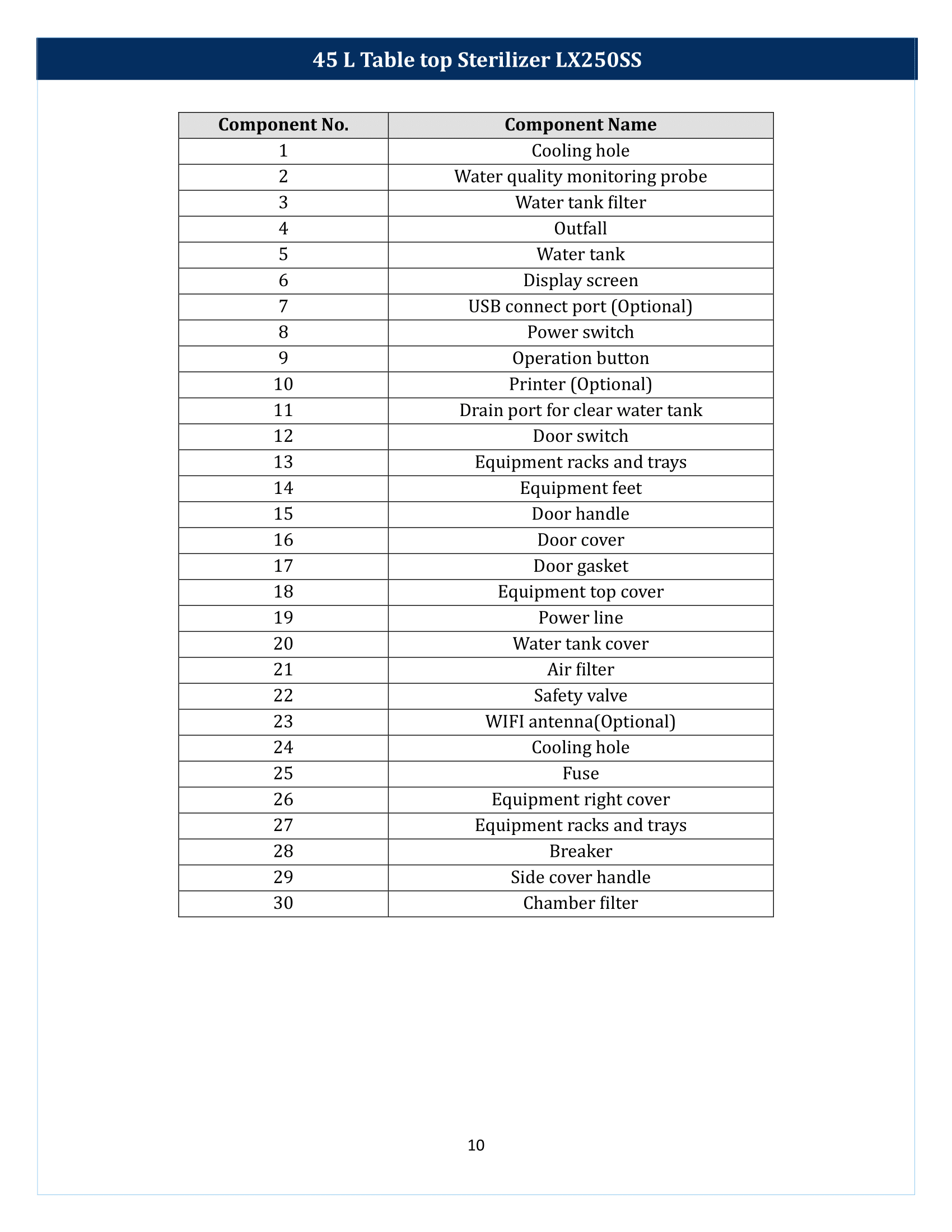 45-L-Table-top-Sterilizer-LX250SS-11.png