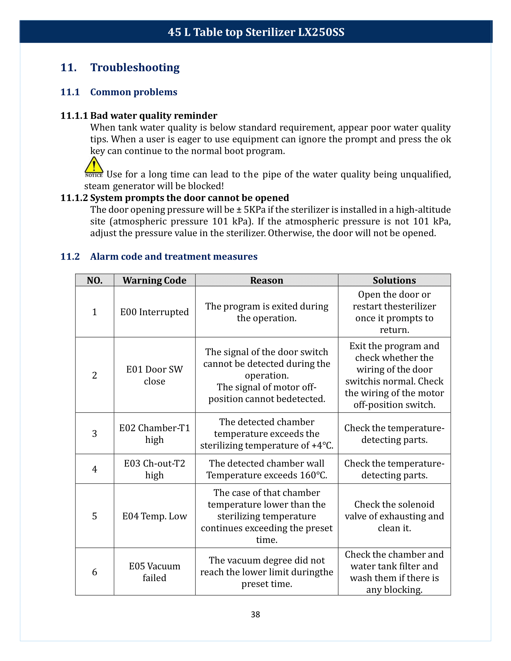 45-L-Table-top-Sterilizer-LX250SS-39.png
