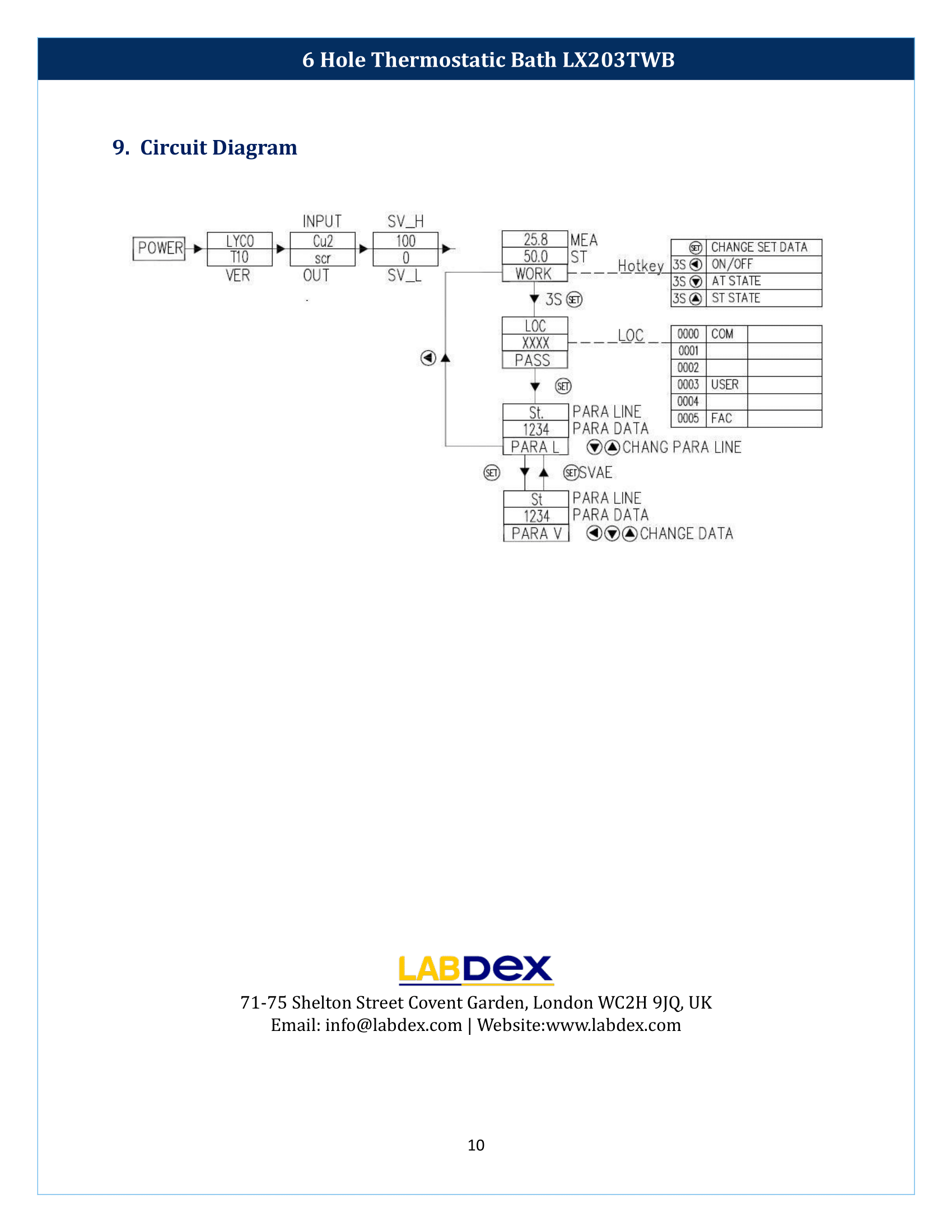 6-Hole-Thermostatic-Bath-LX203TWB-11.png