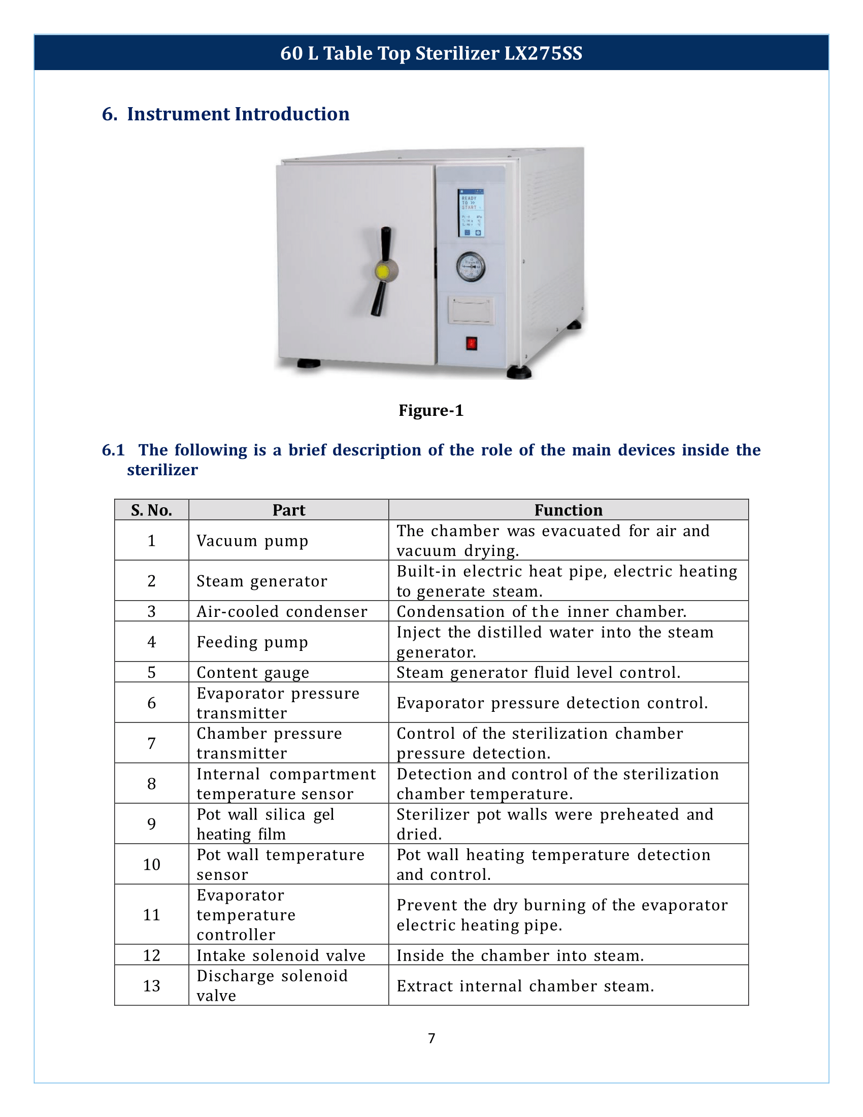 60-L-Table-Top-Sterilizer-LX275SS-08.png