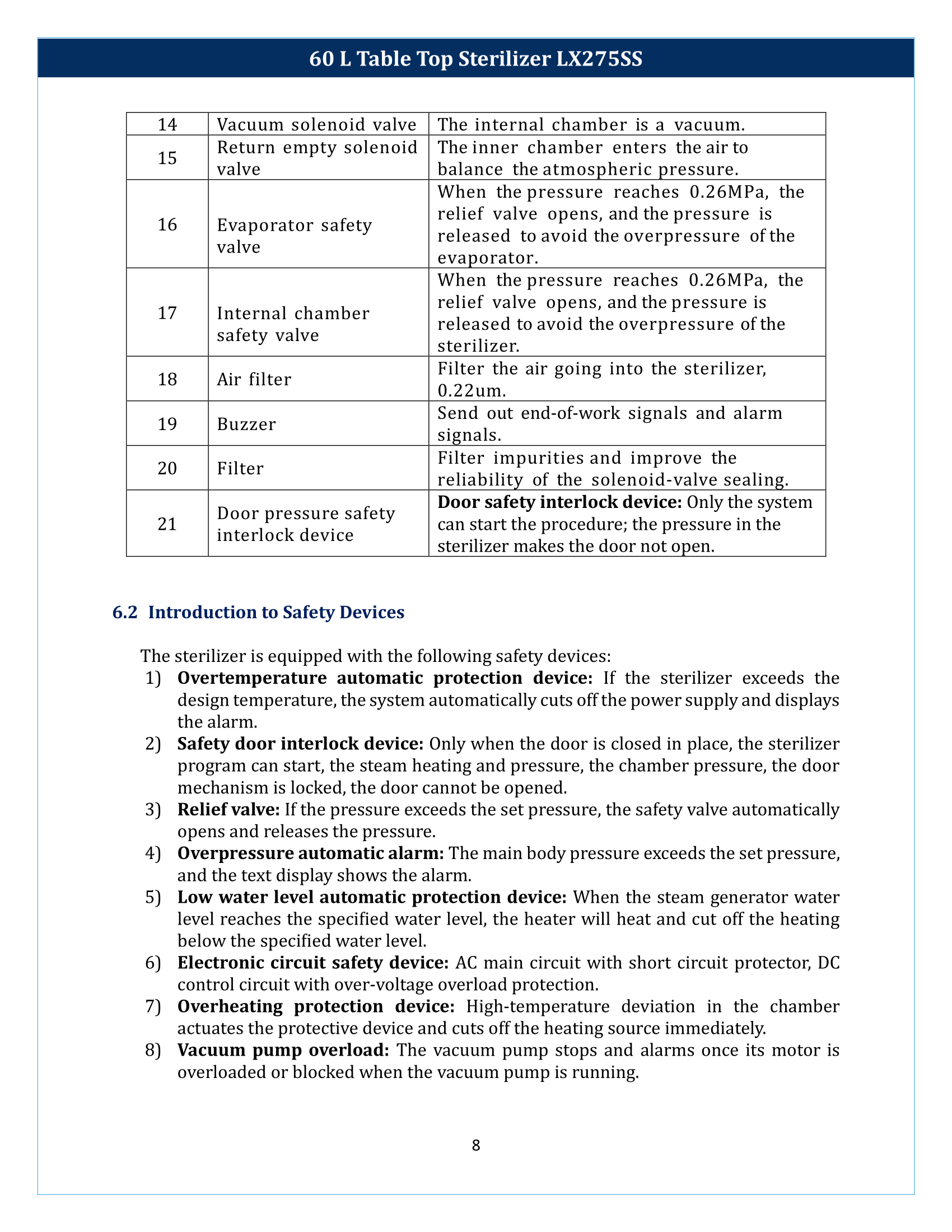60-L-Table-Top-Sterilizer-LX275SS-09.png