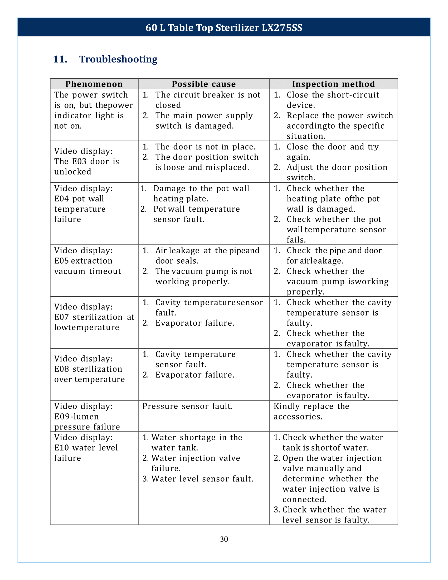 60-L-Table-Top-Sterilizer-LX275SS-31.png