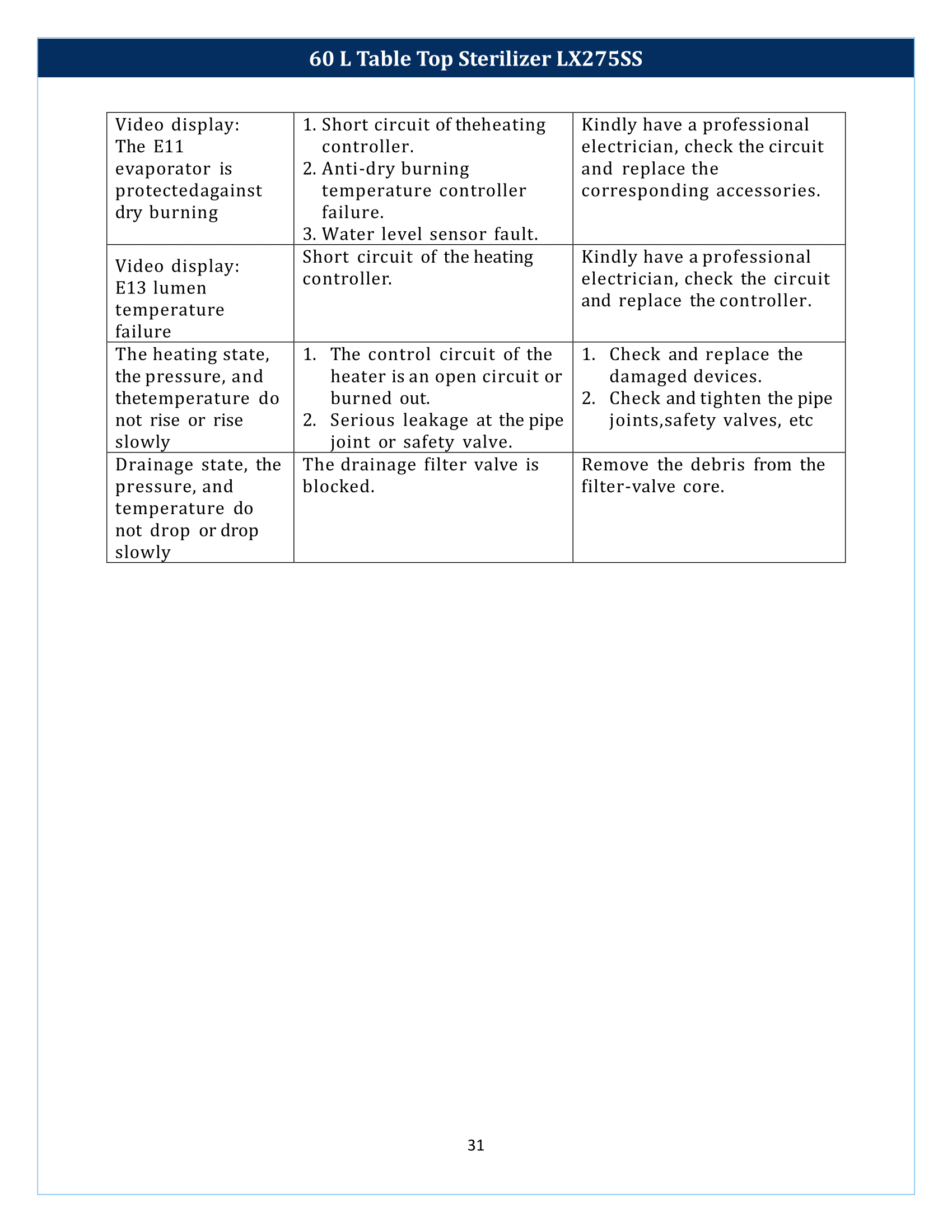 60-L-Table-Top-Sterilizer-LX275SS-32.png
