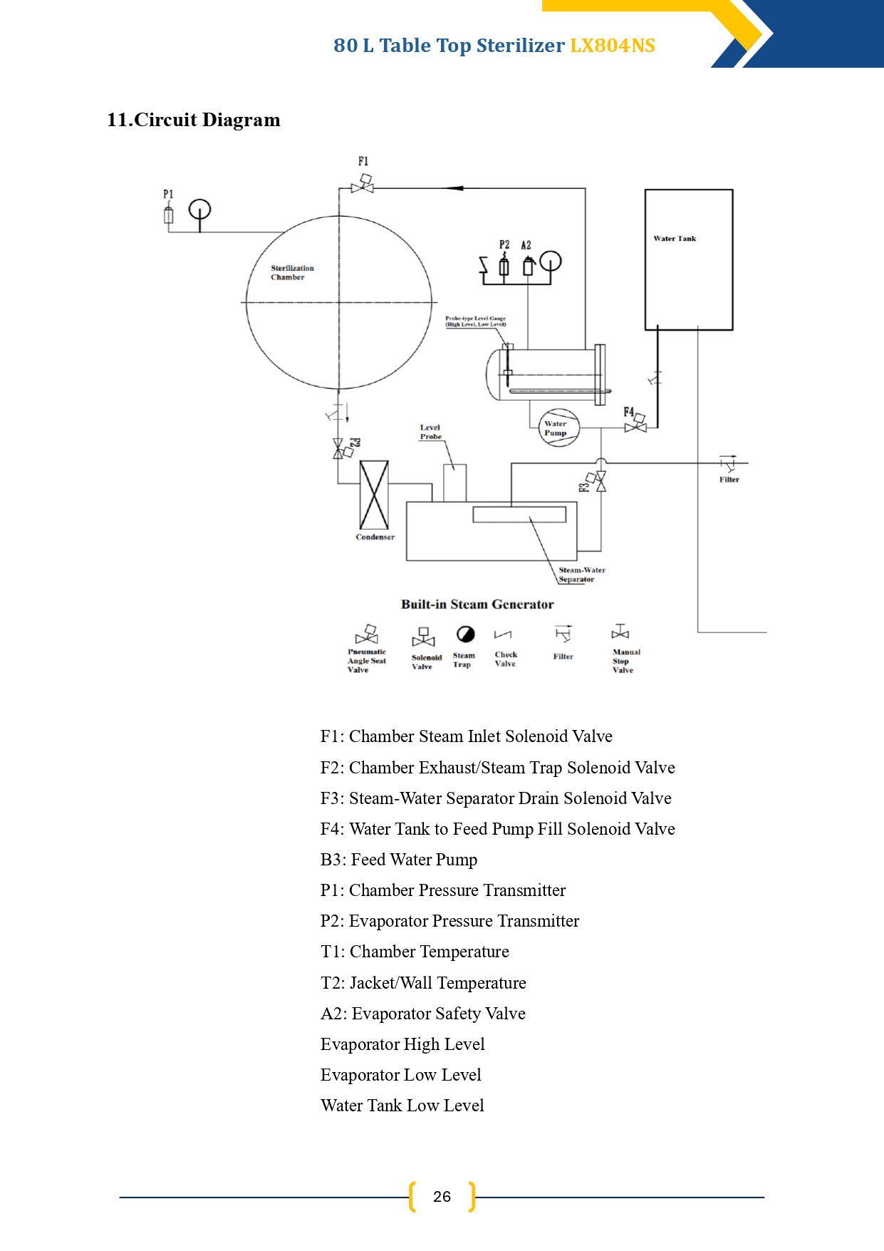 80-l-table-top-sterilizer-lx804ns-28.jpg