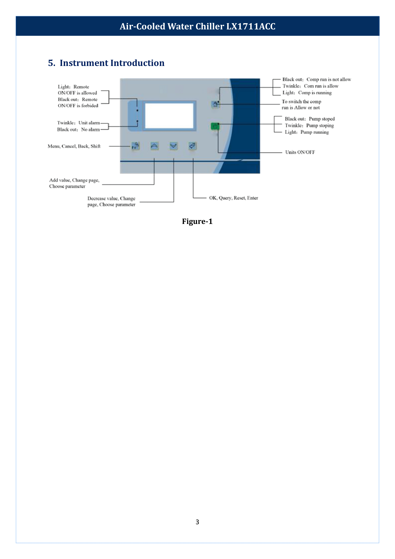 Air-Cooled-Water-Chiller-LX1711ACC-04.png