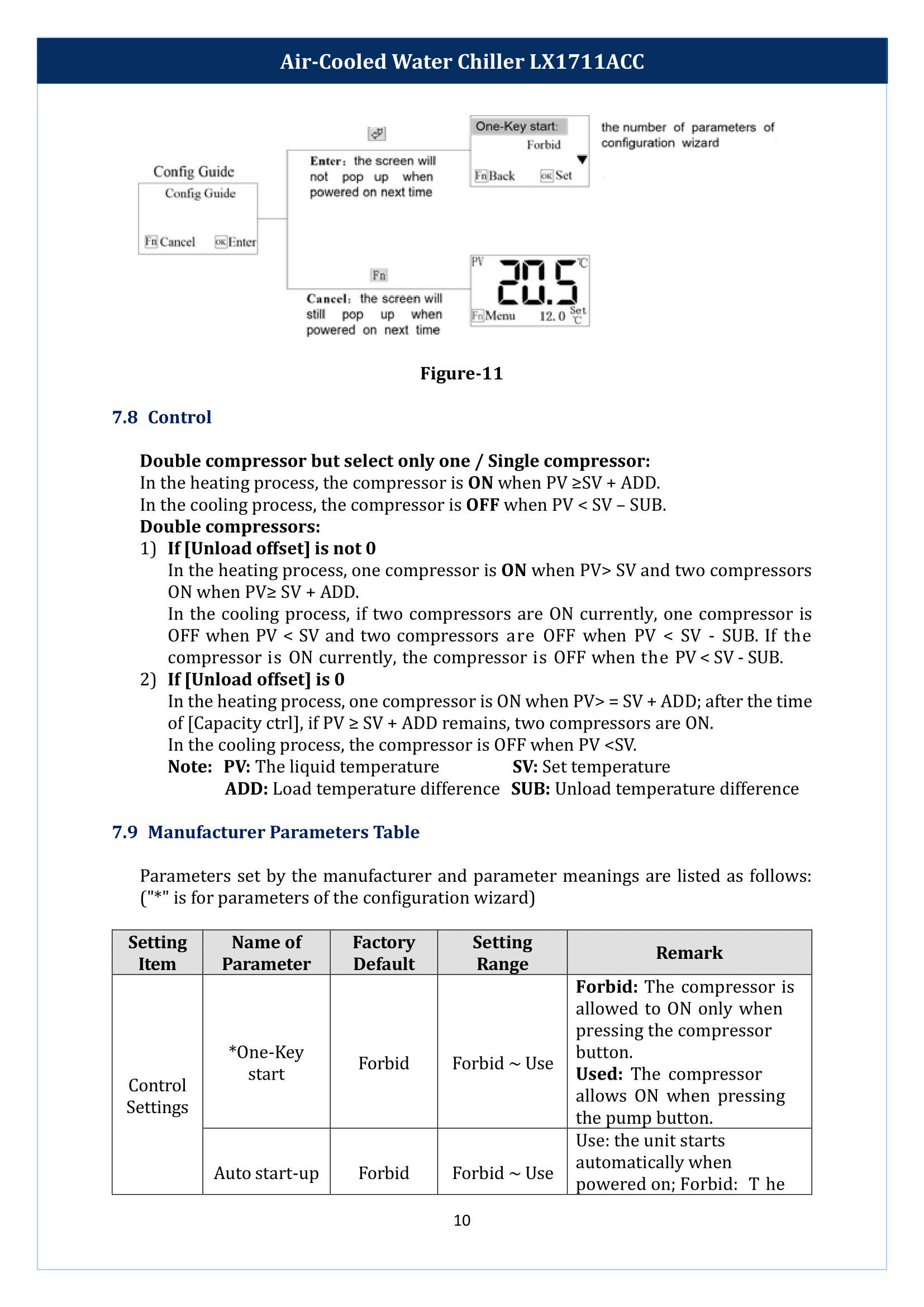 Air-Cooled-Water-Chiller-LX1711ACC-11.png