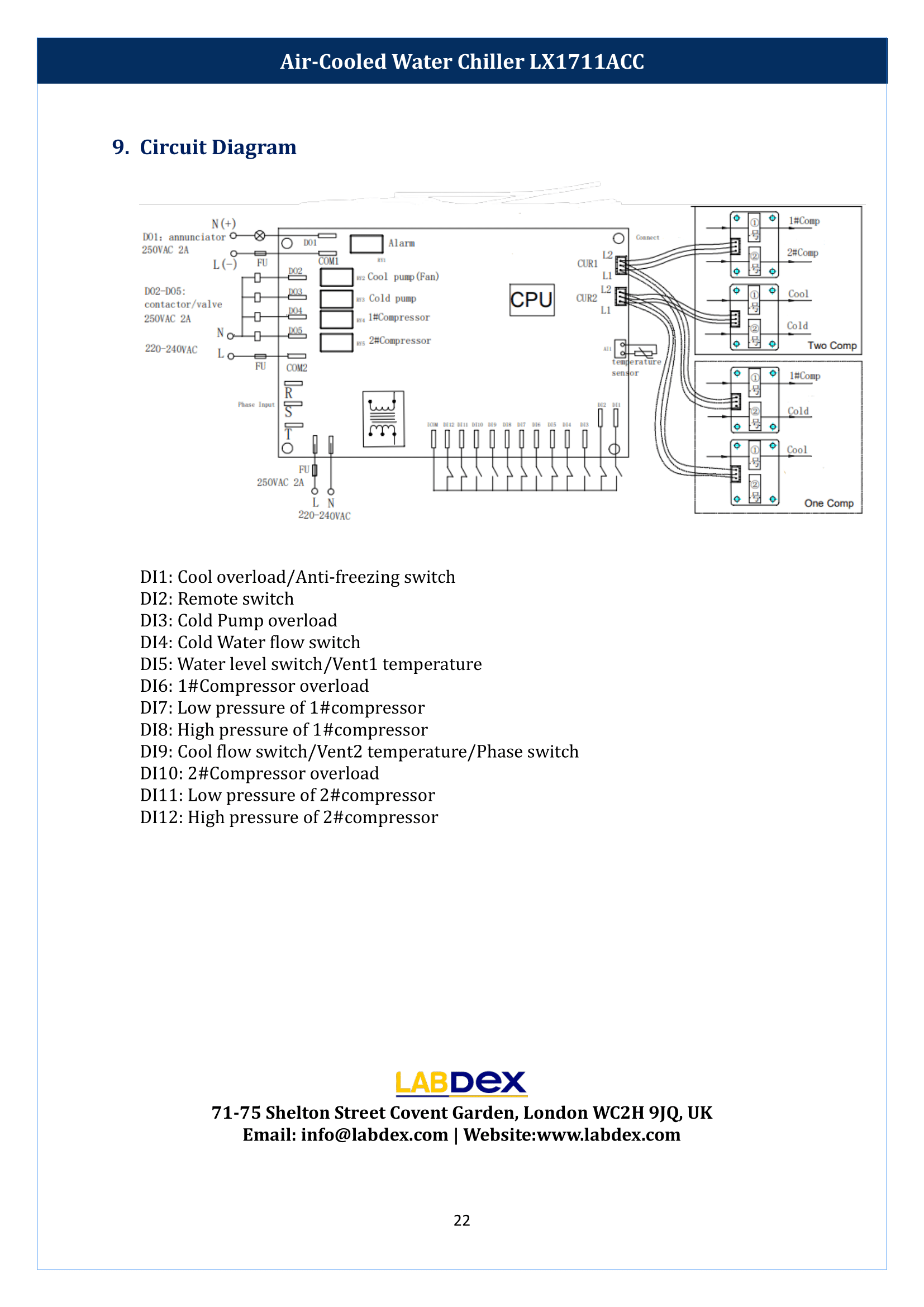 Air-Cooled-Water-Chiller-LX1711ACC-23.png