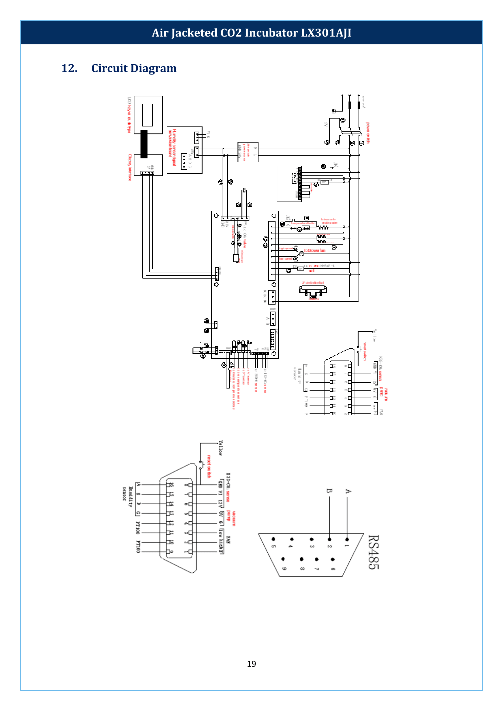 Air-Jacketed-CO2-Incubator-LX301AJI-20.png
