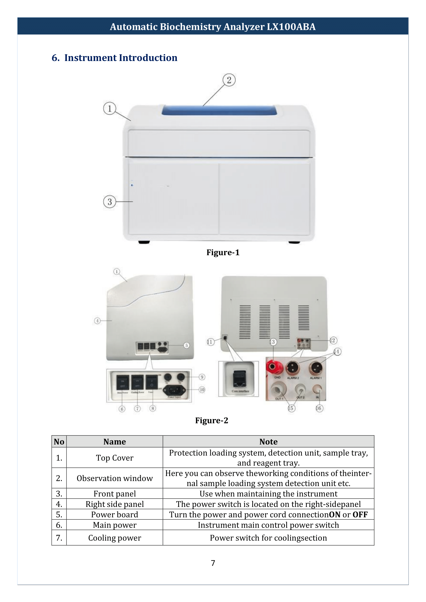 Automatic-Biochemistry-Analyzer-LX100ABA-008.png