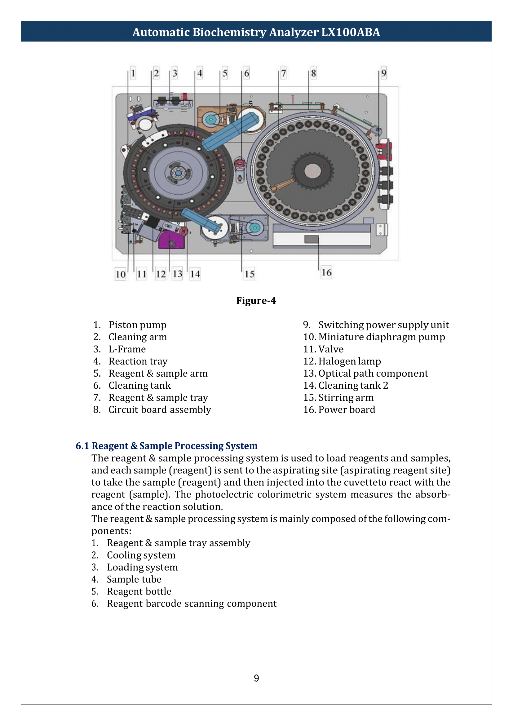 Automatic-Biochemistry-Analyzer-LX100ABA-010.png