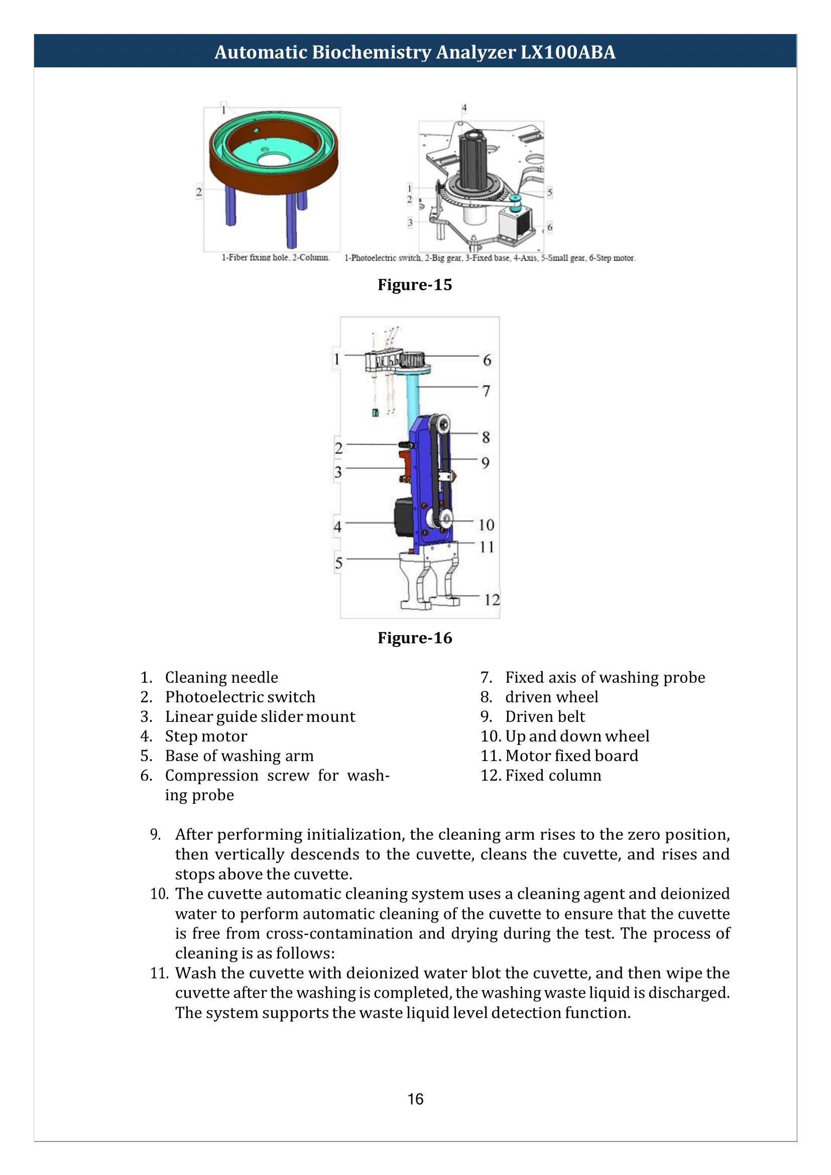 Automatic-Biochemistry-Analyzer-LX100ABA-017.png
