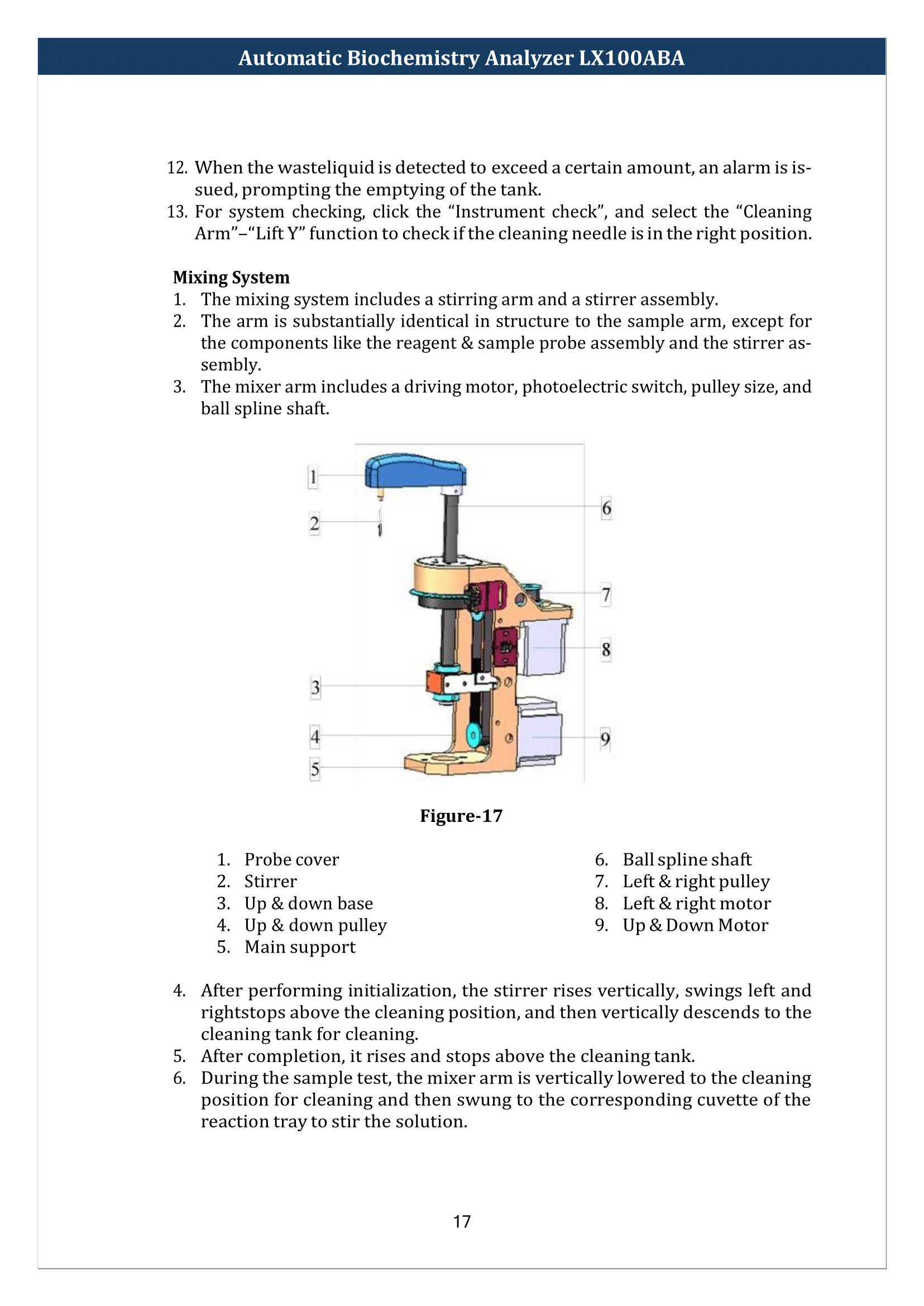 Automatic-Biochemistry-Analyzer-LX100ABA-018.png