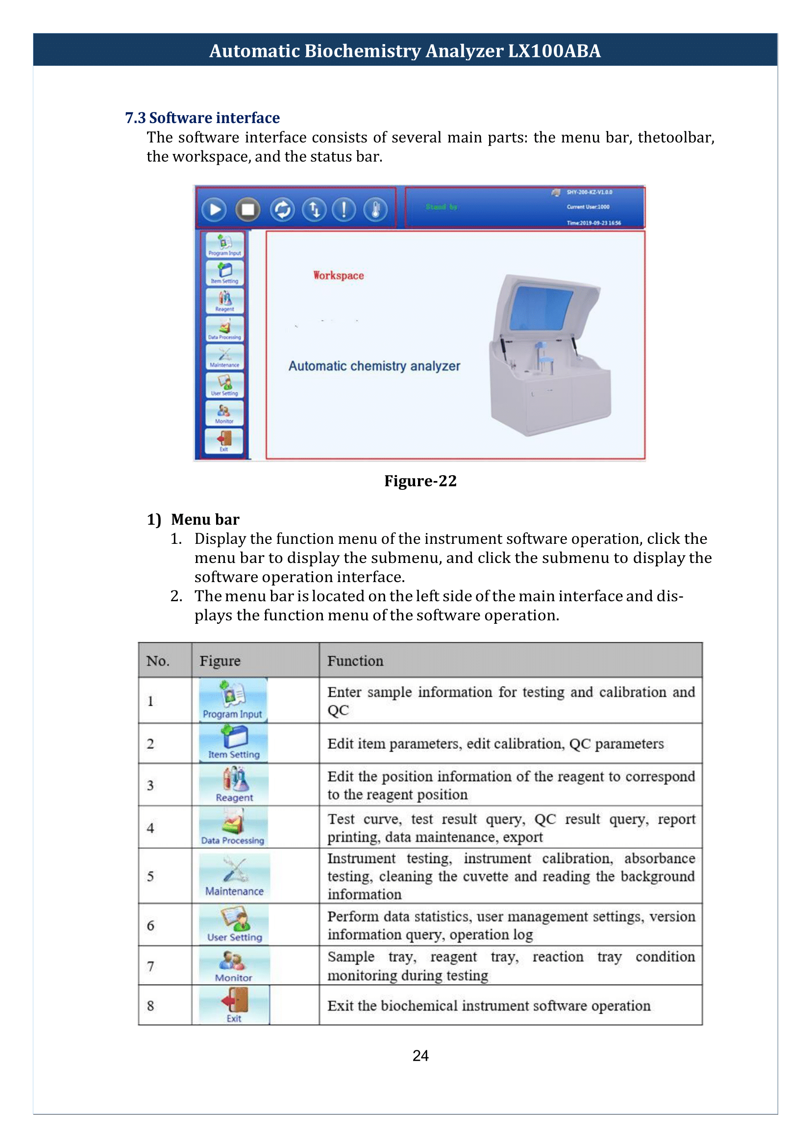 Automatic-Biochemistry-Analyzer-LX100ABA-025.png