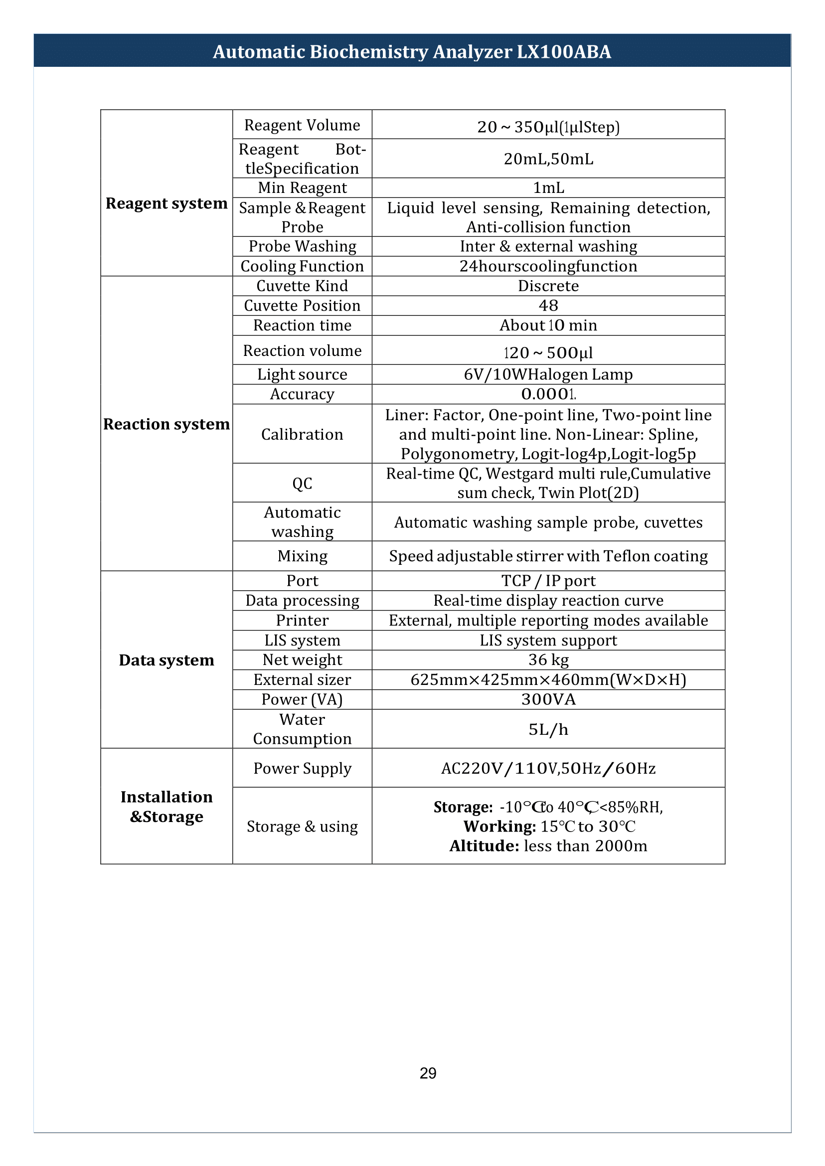 Automatic-Biochemistry-Analyzer-LX100ABA-030.png