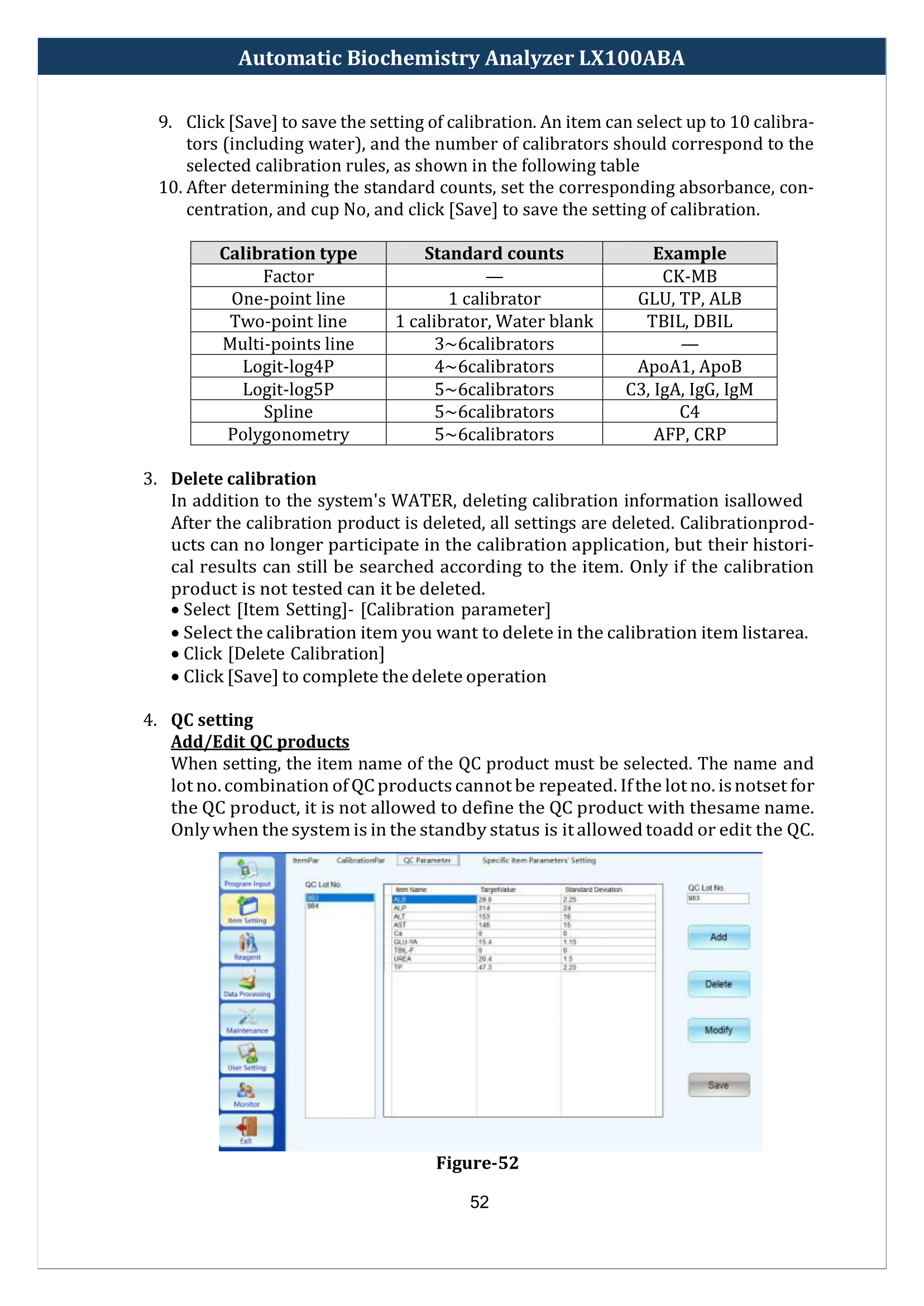 Automatic-Biochemistry-Analyzer-LX100ABA-053.png