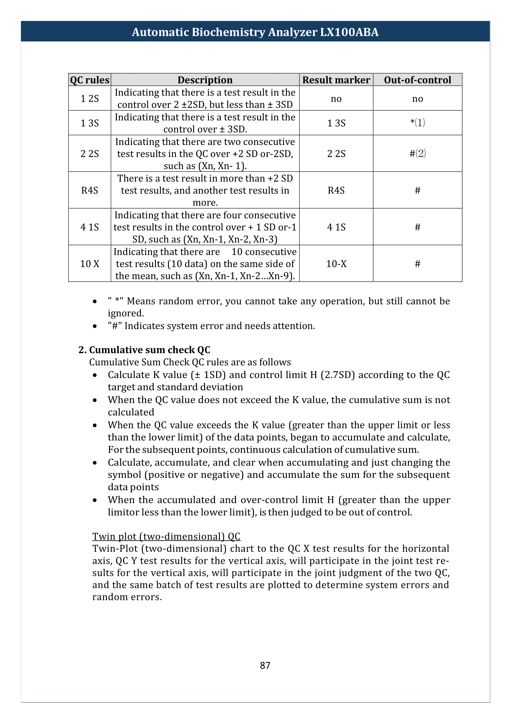 Automatic-Biochemistry-Analyzer-LX100ABA-088.png