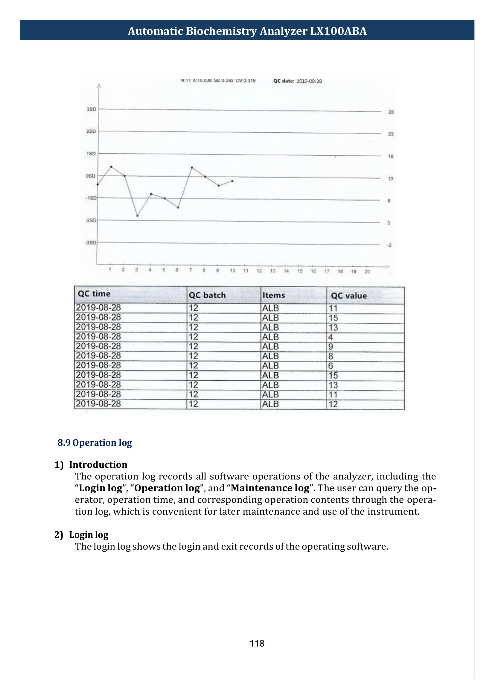 Automatic-Biochemistry-Analyzer-LX100ABA-119.png