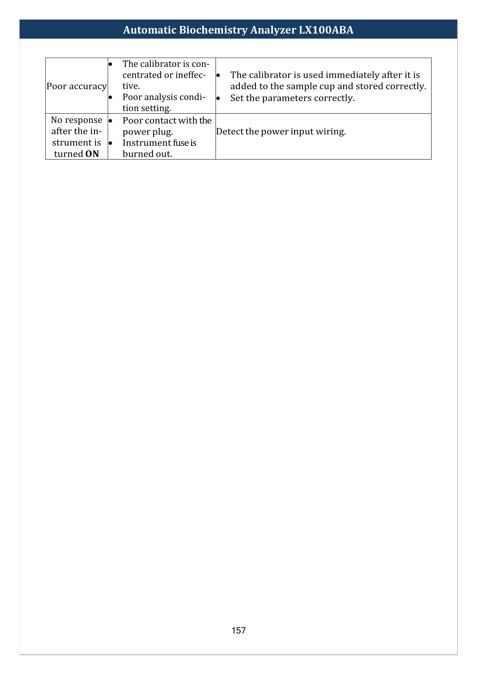 Automatic-Biochemistry-Analyzer-LX100ABA-158.png
