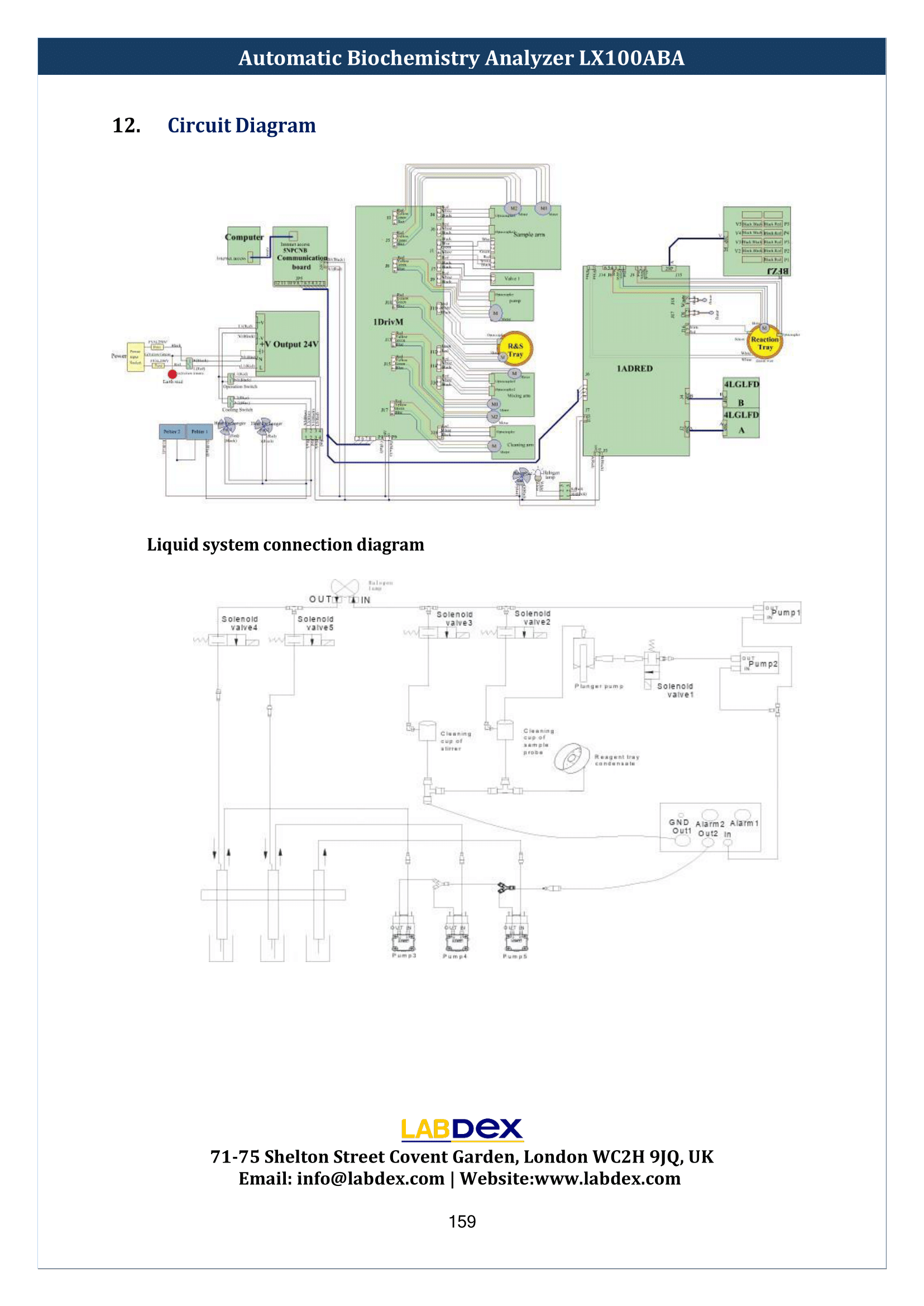 Automatic-Biochemistry-Analyzer-LX100ABA-160.png