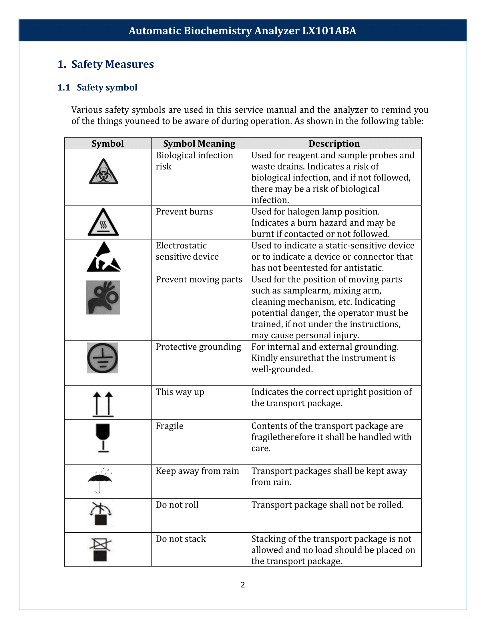 Automatic-Biochemistry-Analyzer-LX101ABA-003.png
