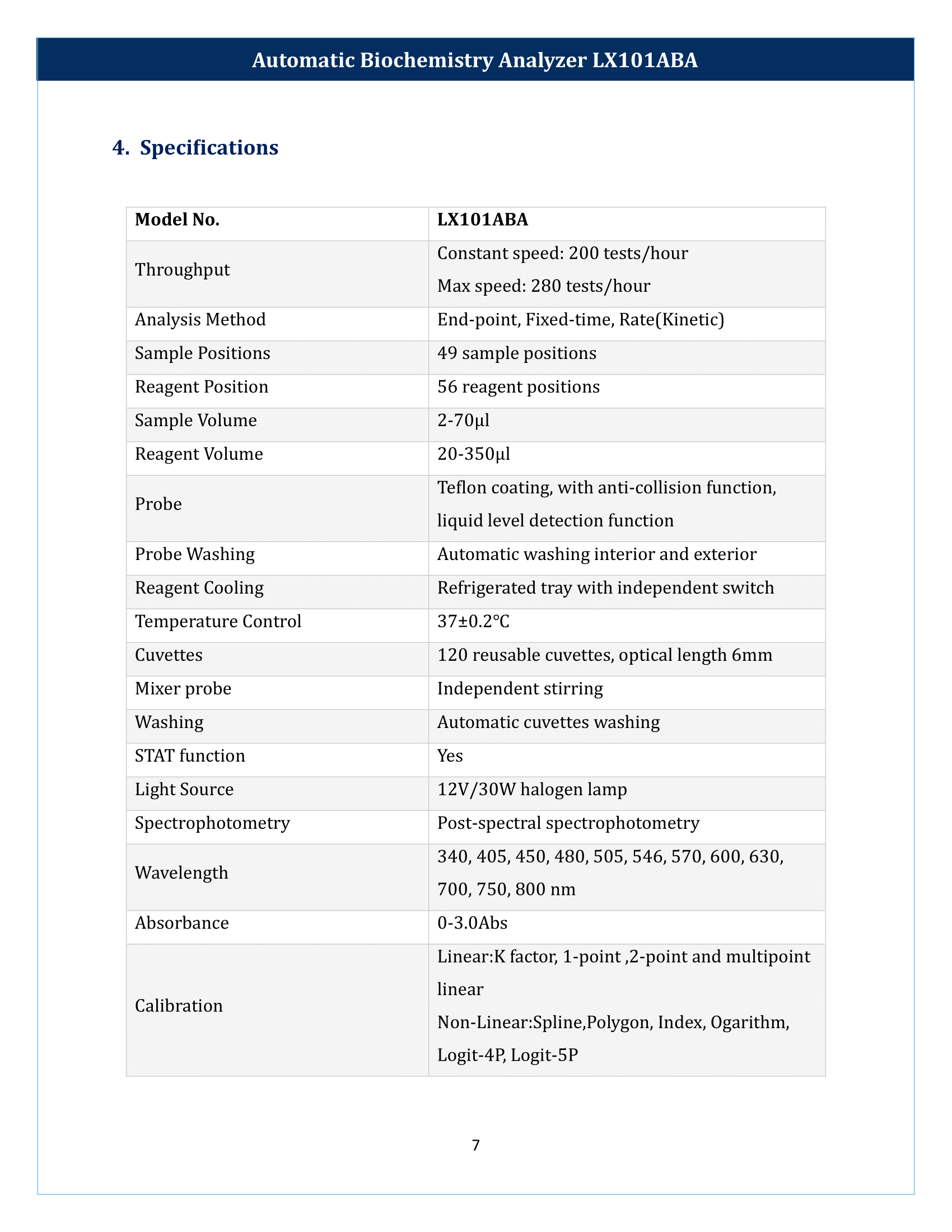 Automatic-Biochemistry-Analyzer-LX101ABA-008.png
