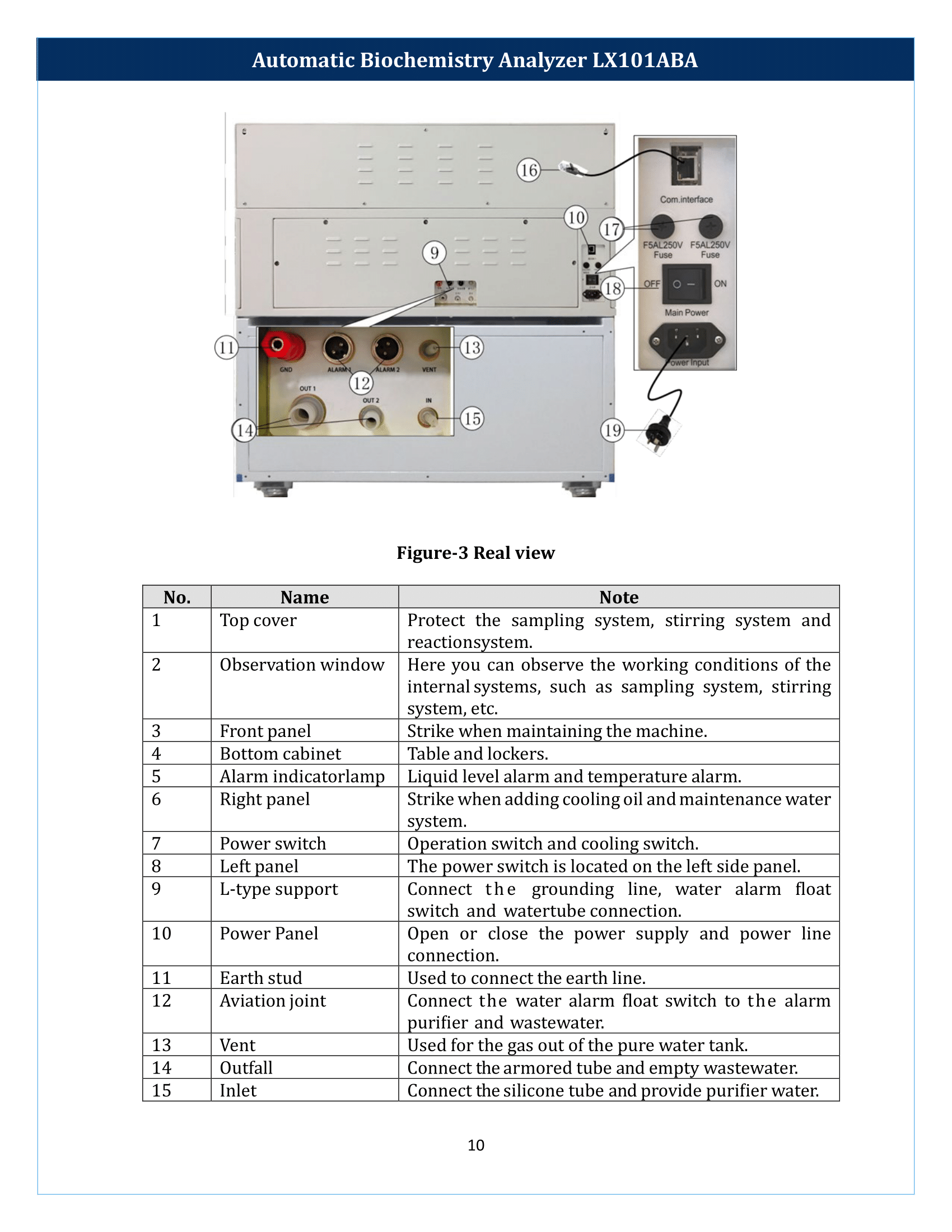 Automatic-Biochemistry-Analyzer-LX101ABA-011.png