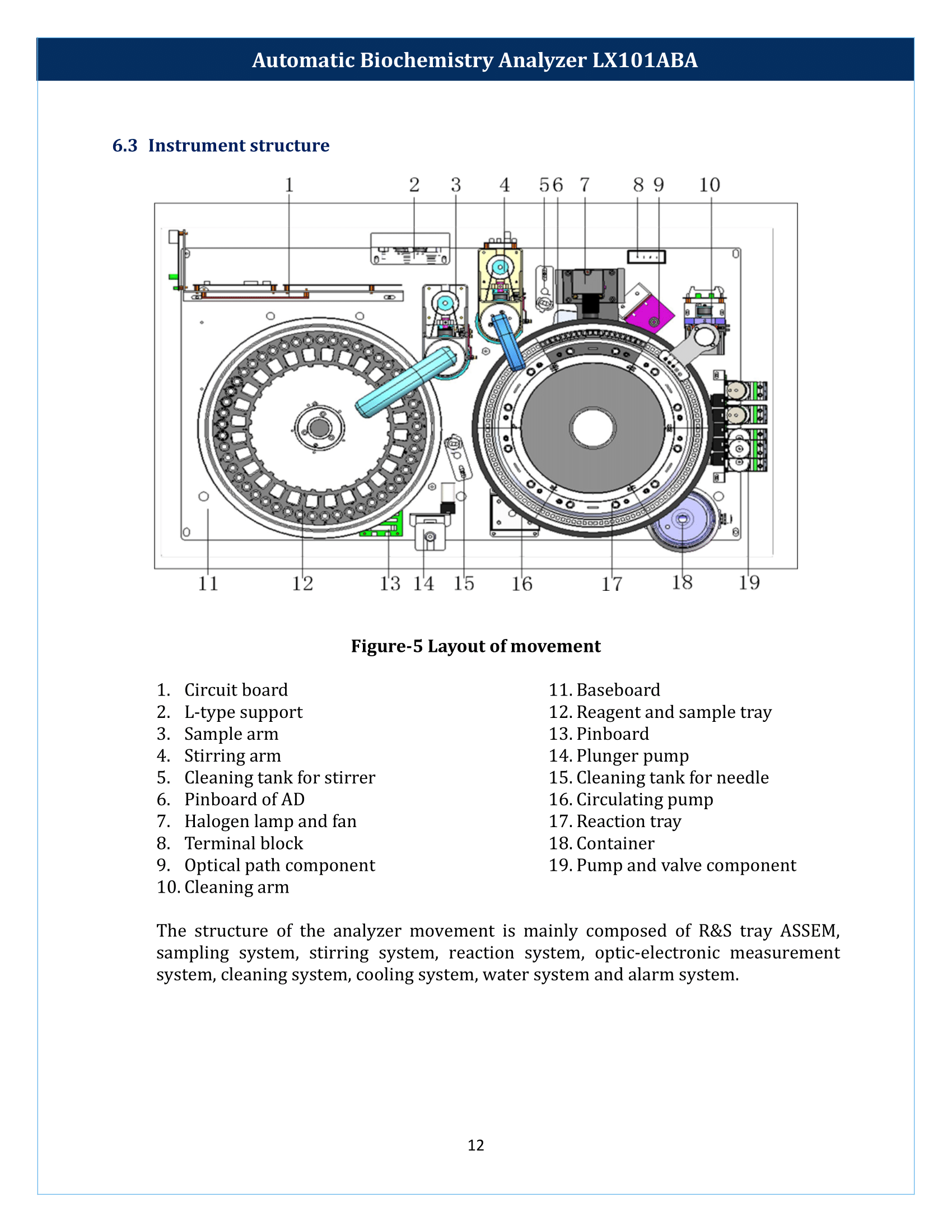 Automatic-Biochemistry-Analyzer-LX101ABA-013.png