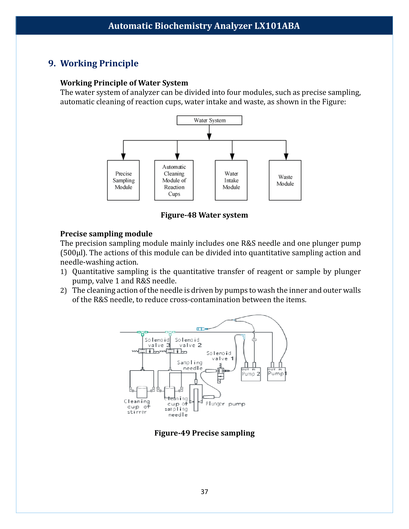 Automatic-Biochemistry-Analyzer-LX101ABA-038.png