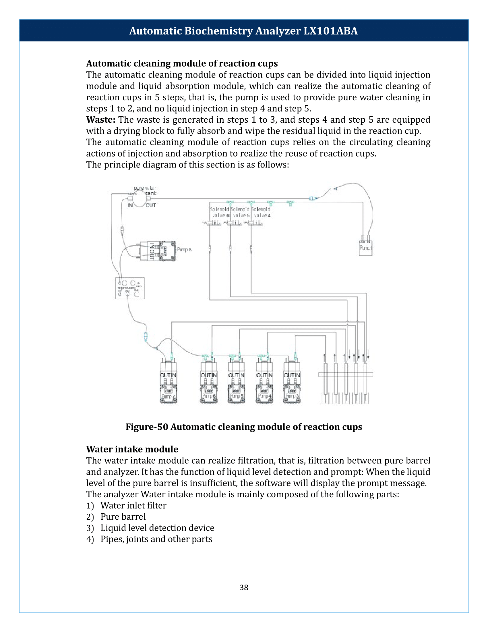 Automatic-Biochemistry-Analyzer-LX101ABA-039.png