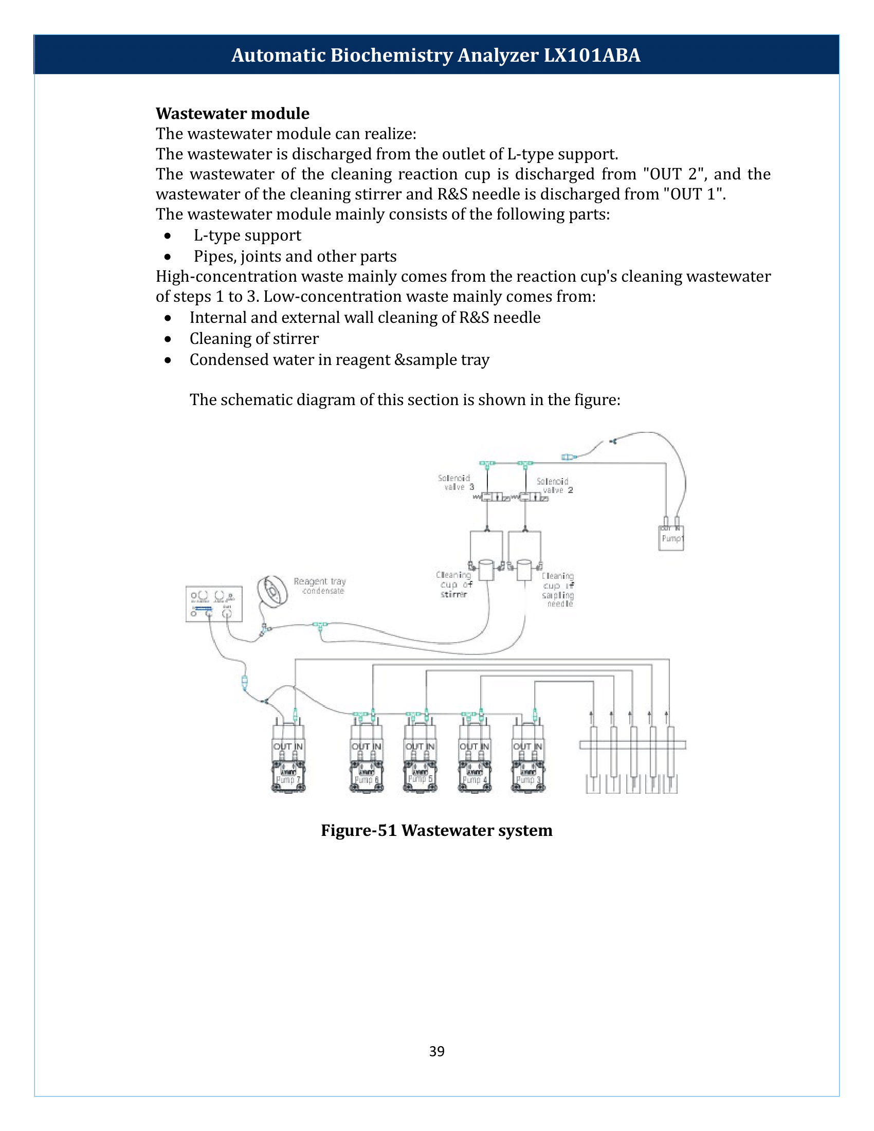 Automatic-Biochemistry-Analyzer-LX101ABA-040.png