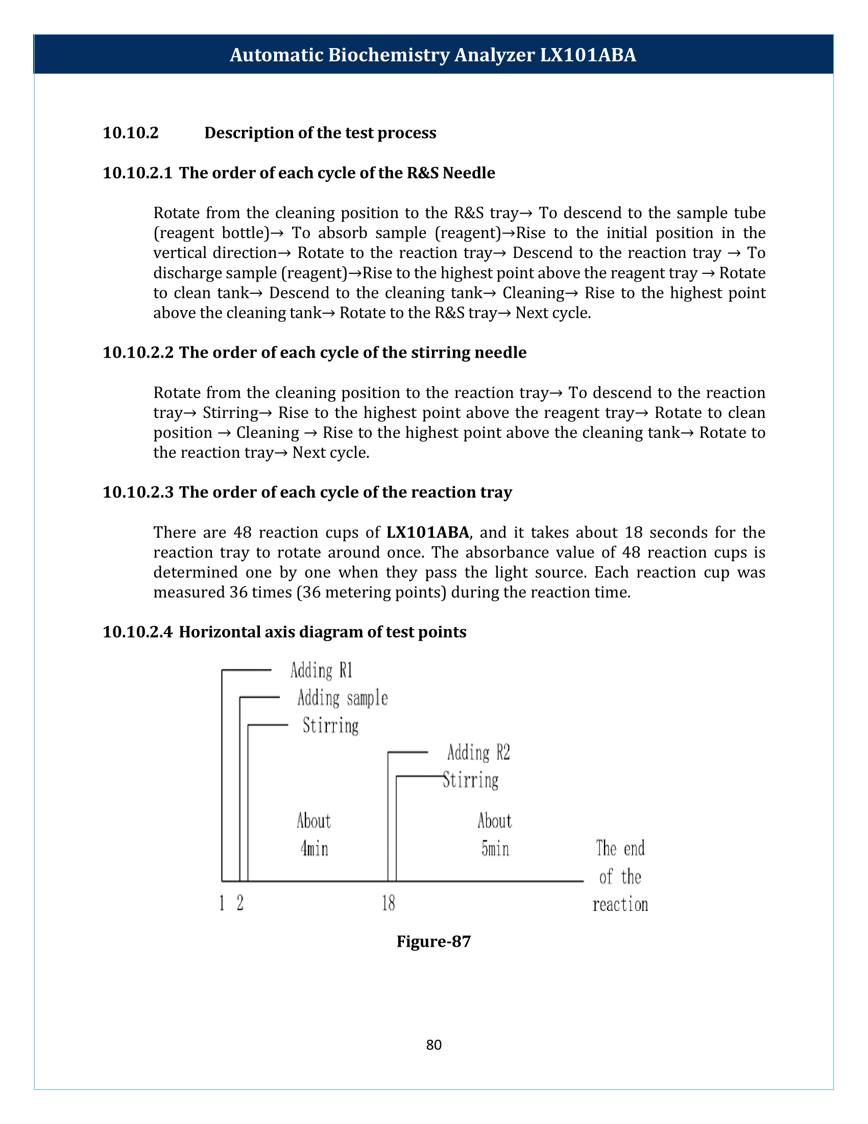 Automatic-Biochemistry-Analyzer-LX101ABA-081.png