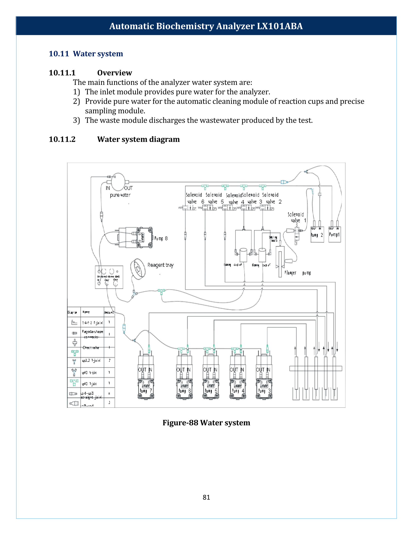 Automatic-Biochemistry-Analyzer-LX101ABA-082.png