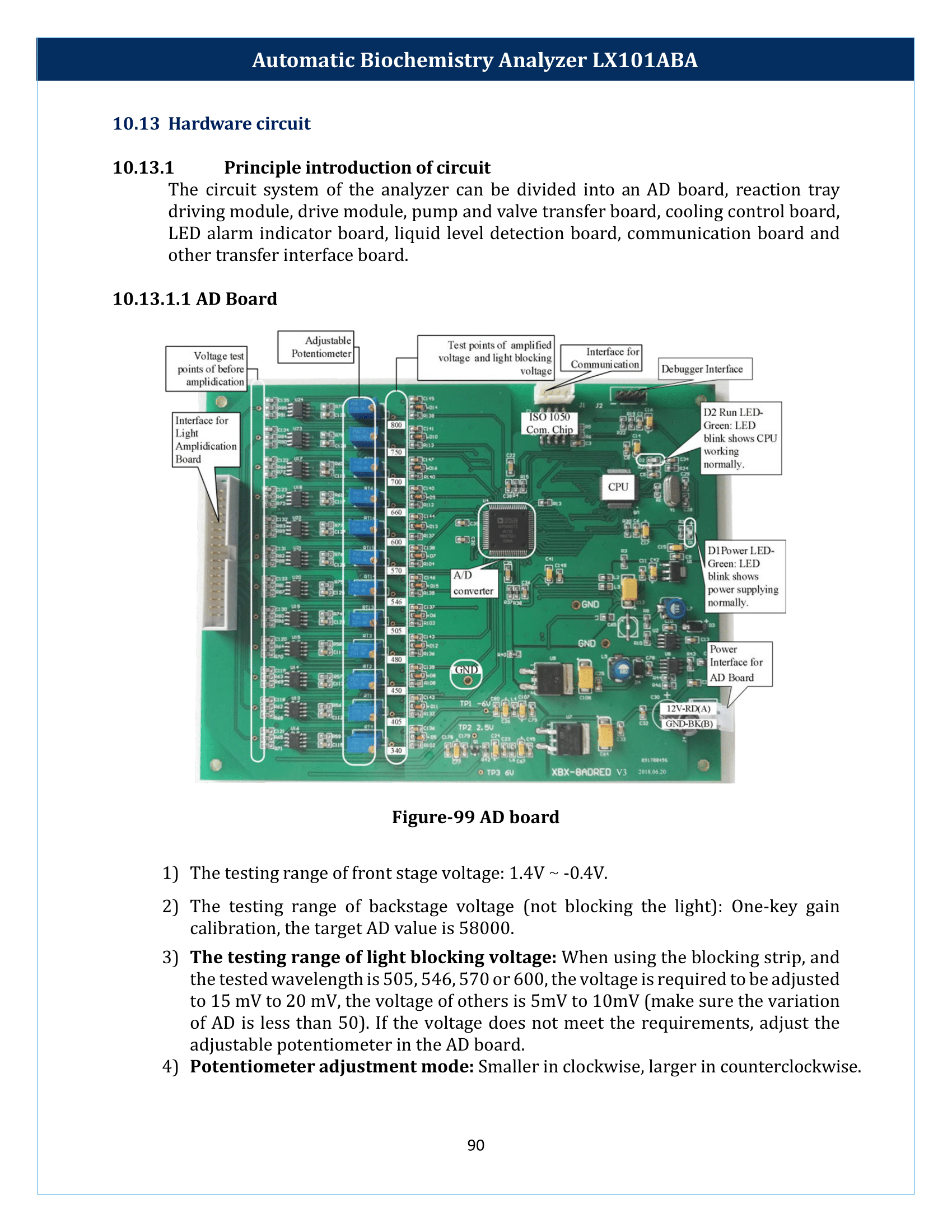 Automatic-Biochemistry-Analyzer-LX101ABA-091.png
