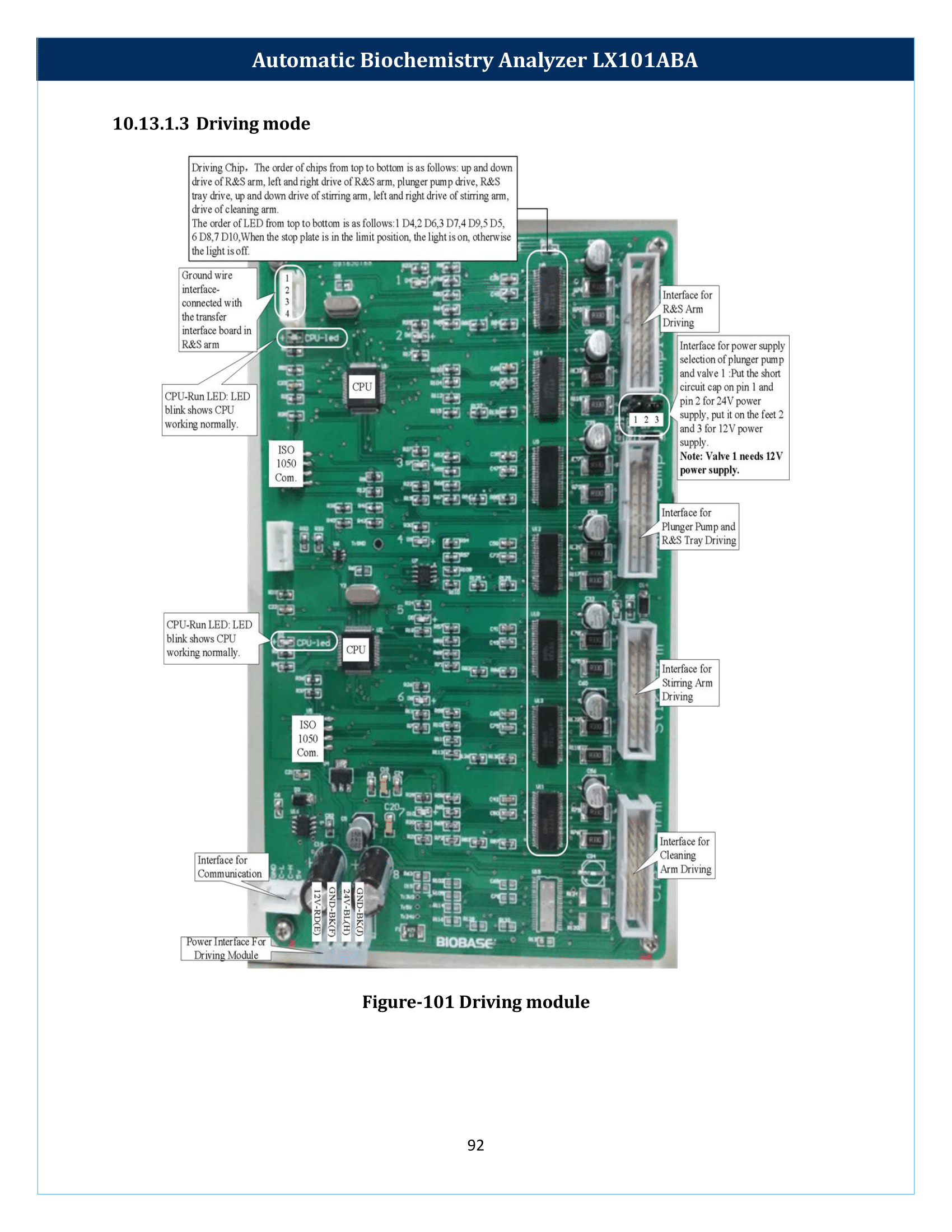Automatic-Biochemistry-Analyzer-LX101ABA-093.png