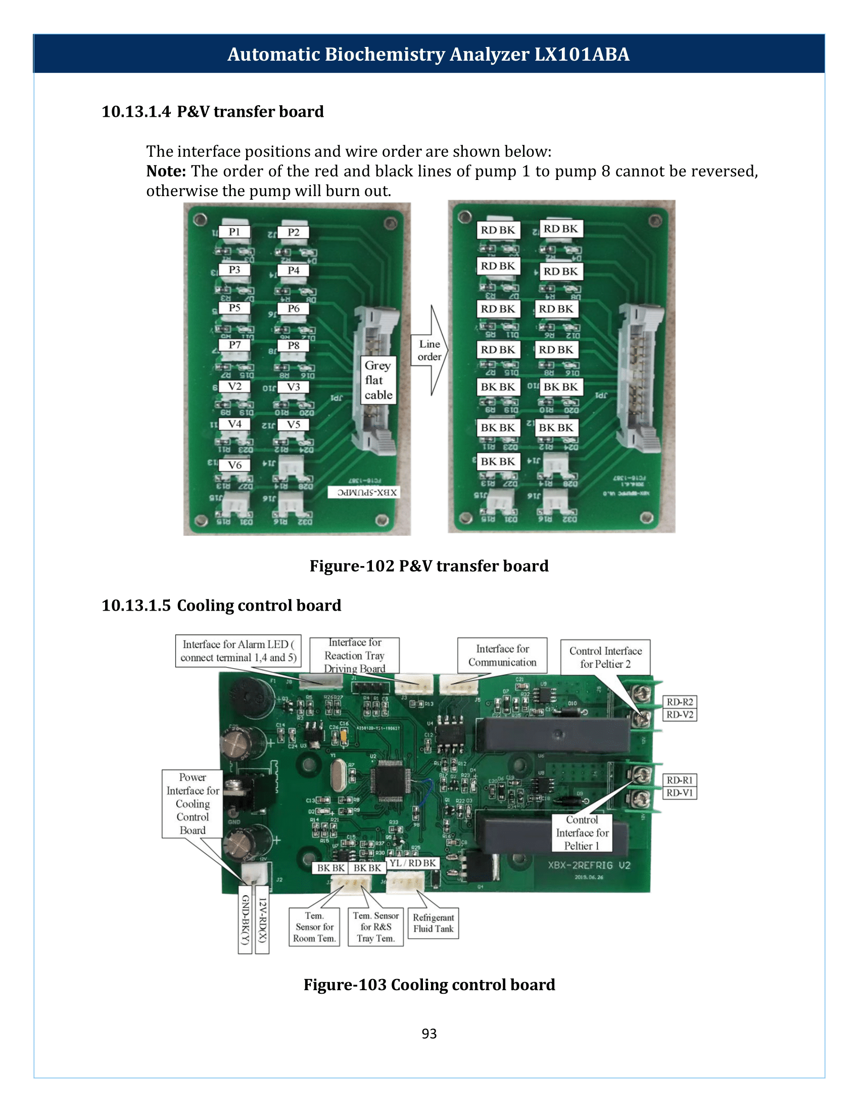 Automatic-Biochemistry-Analyzer-LX101ABA-094.png