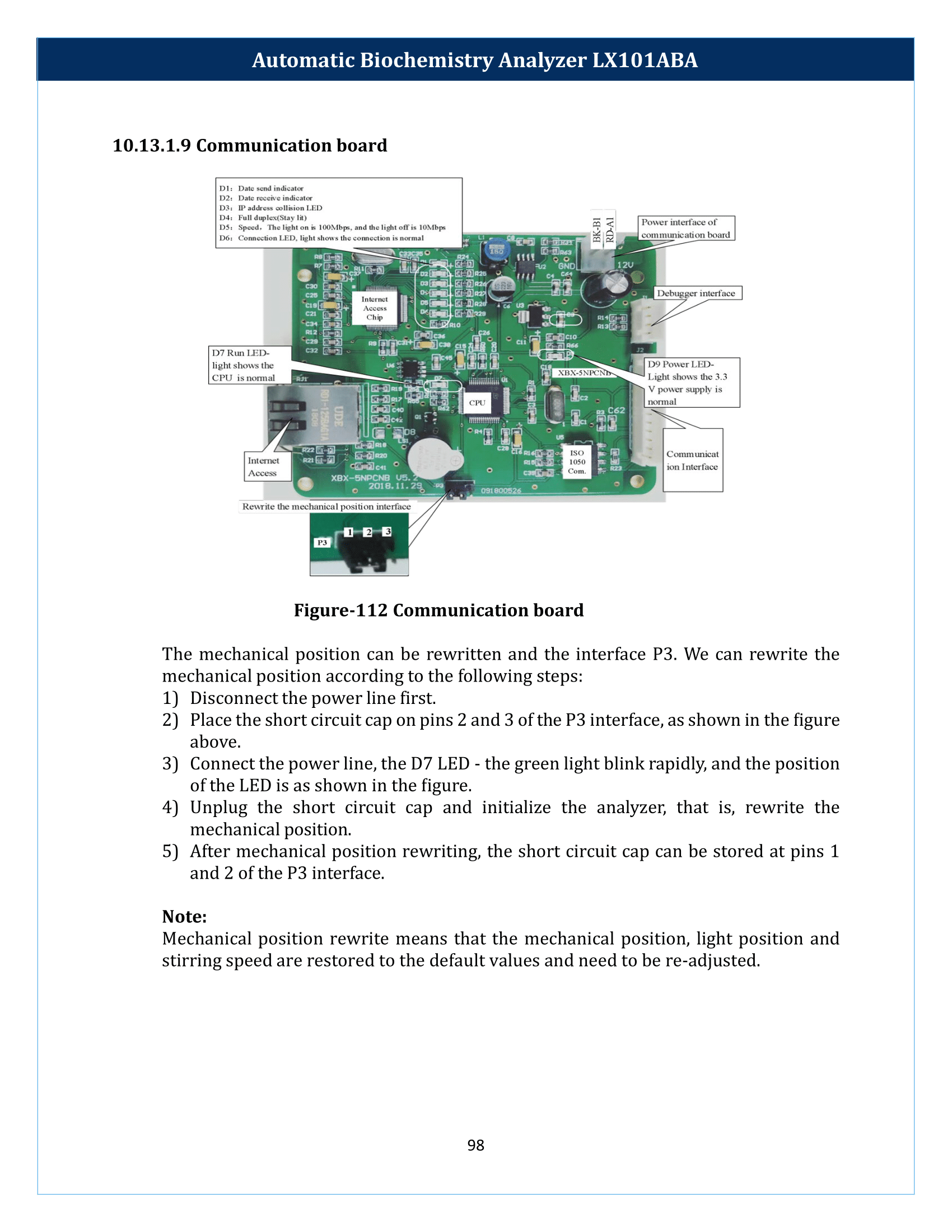 Automatic-Biochemistry-Analyzer-LX101ABA-099.png