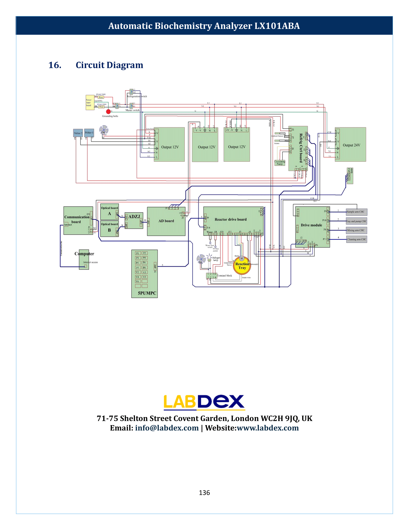 Automatic-Biochemistry-Analyzer-LX101ABA-137.png