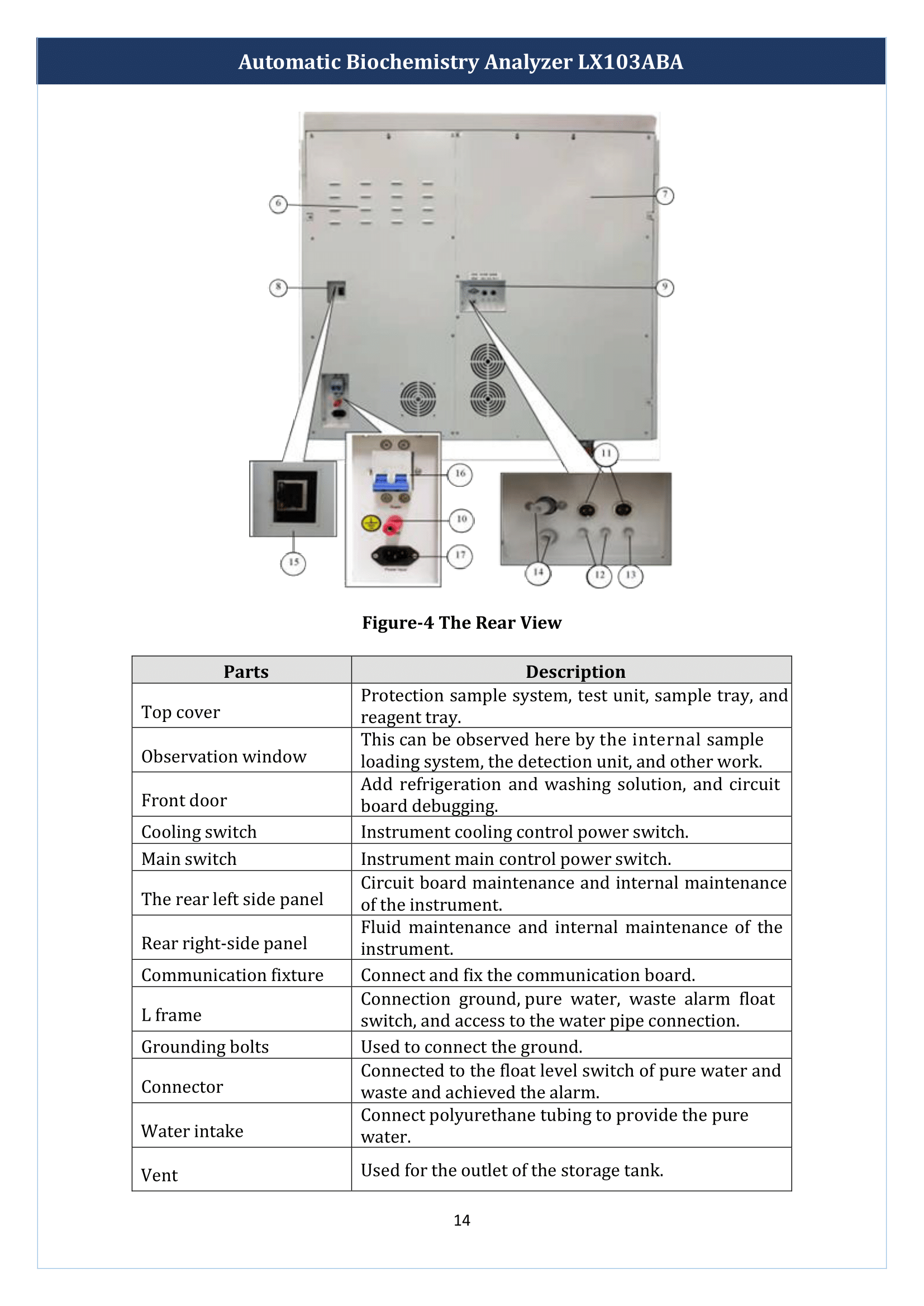 Automatic-Biochemistry-Analyzer-LX103ABA-015.png