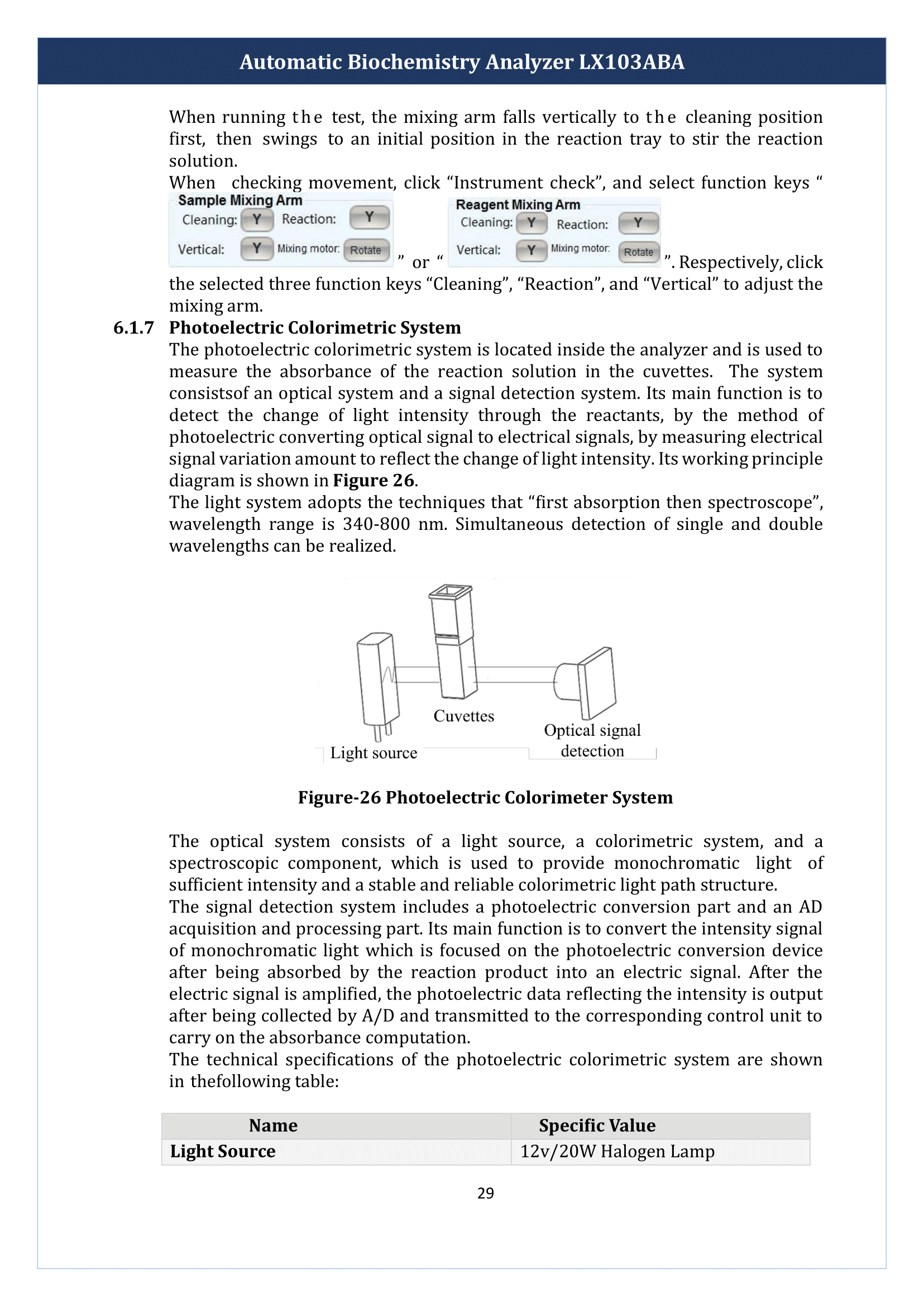 Automatic-Biochemistry-Analyzer-LX103ABA-030.png